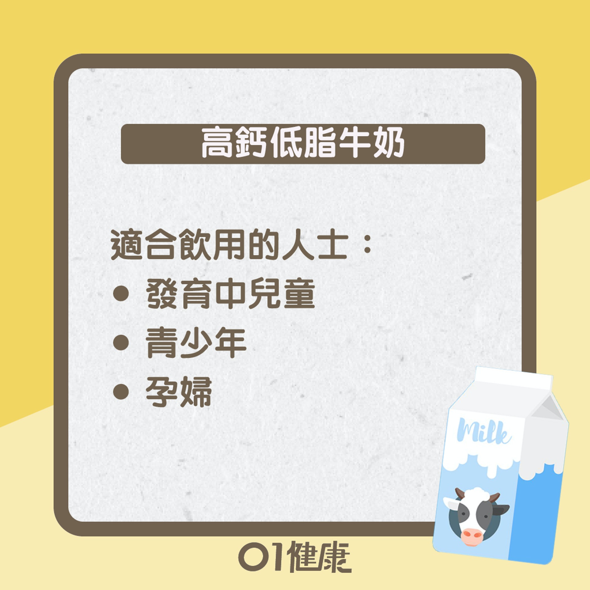 牛奶點揀好?（01製圖）