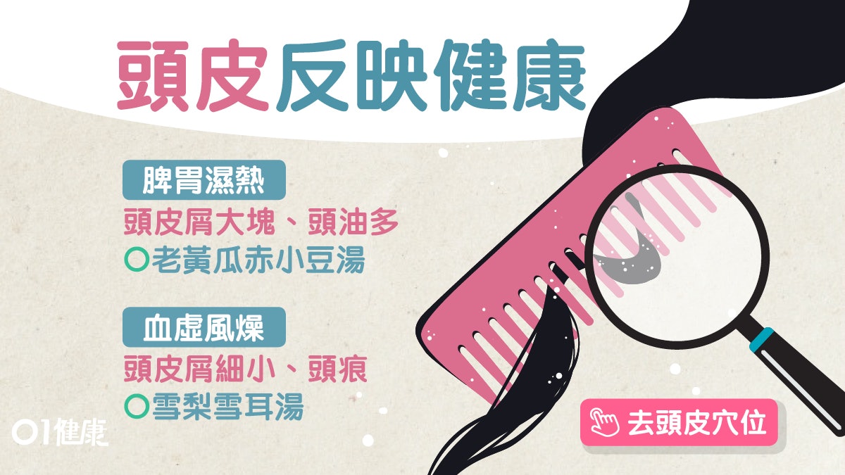 【頭皮】大塊又黃脾胃濕熱!4穴位健脾去濕老黃瓜赤小豆湯止痕癢 【頭皮】大塊又黃脾胃濕熱!4穴位健脾去濕老黃瓜赤小豆湯止痕癢