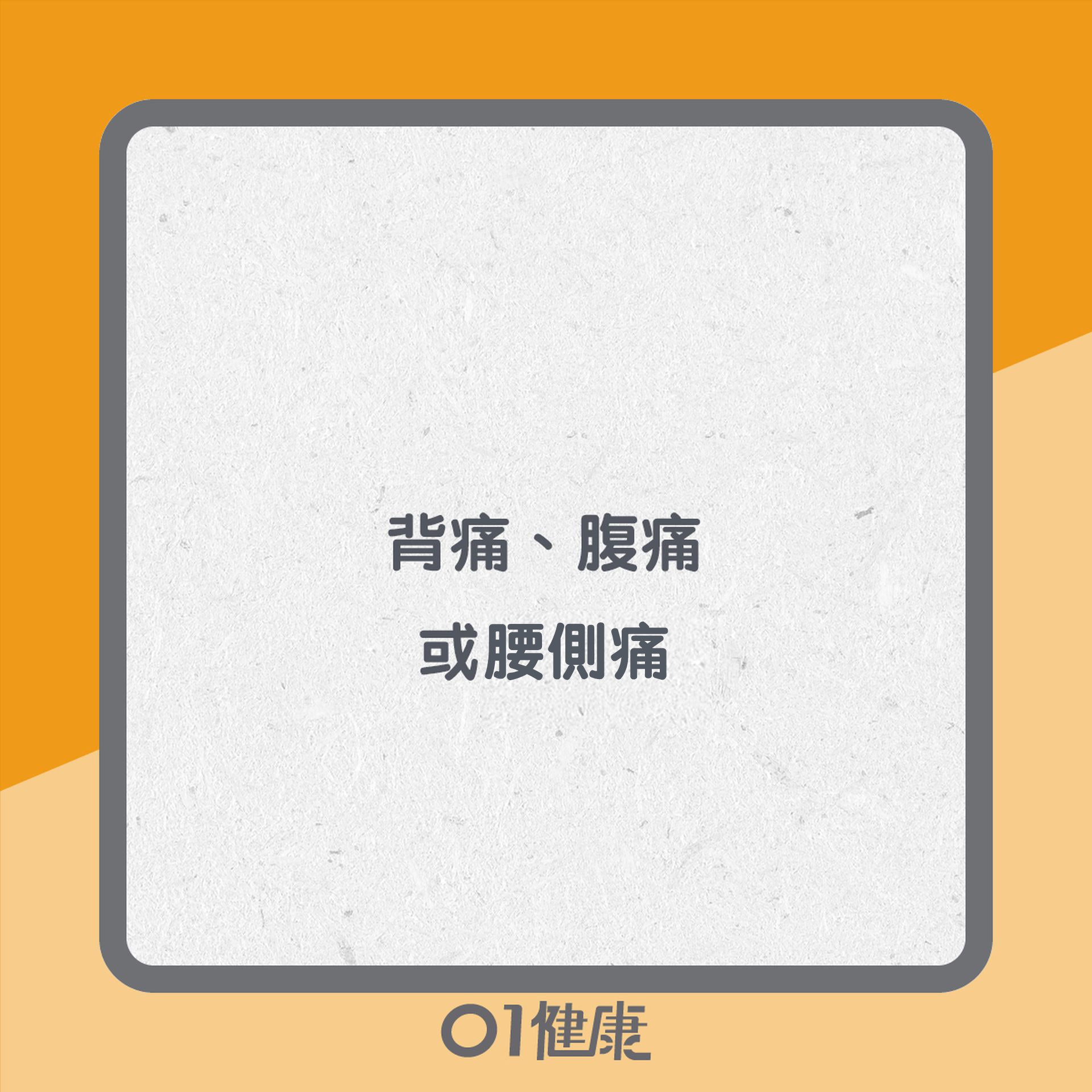 腎結石症狀(01製圖) 腎結石症狀(01製圖)