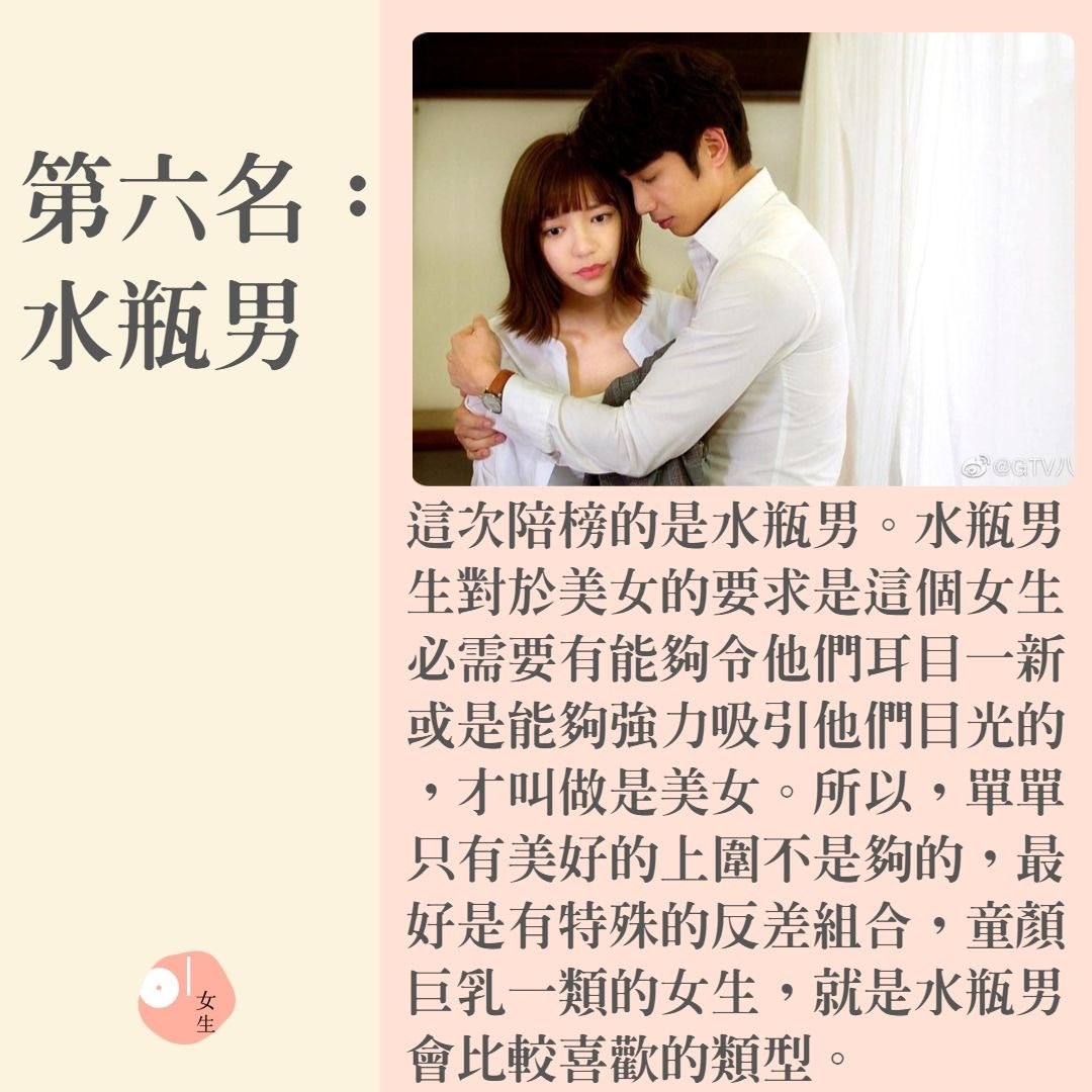 最重視女朋友身材的星座排行榜（《我們不能是朋友》劇照／01製圖）