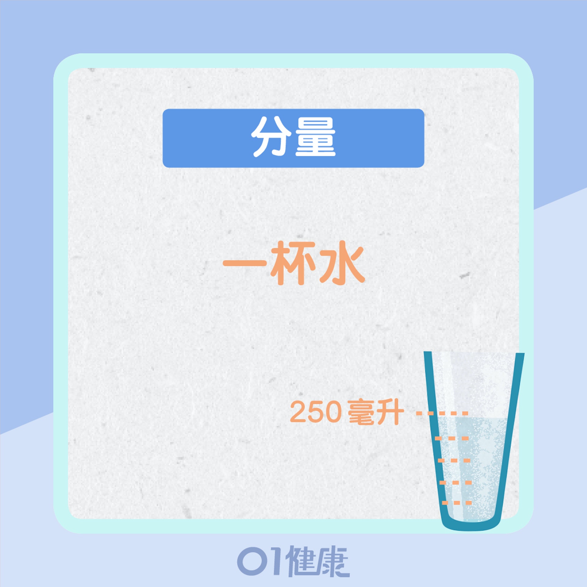 起床第一杯水要點飲？（01製圖）