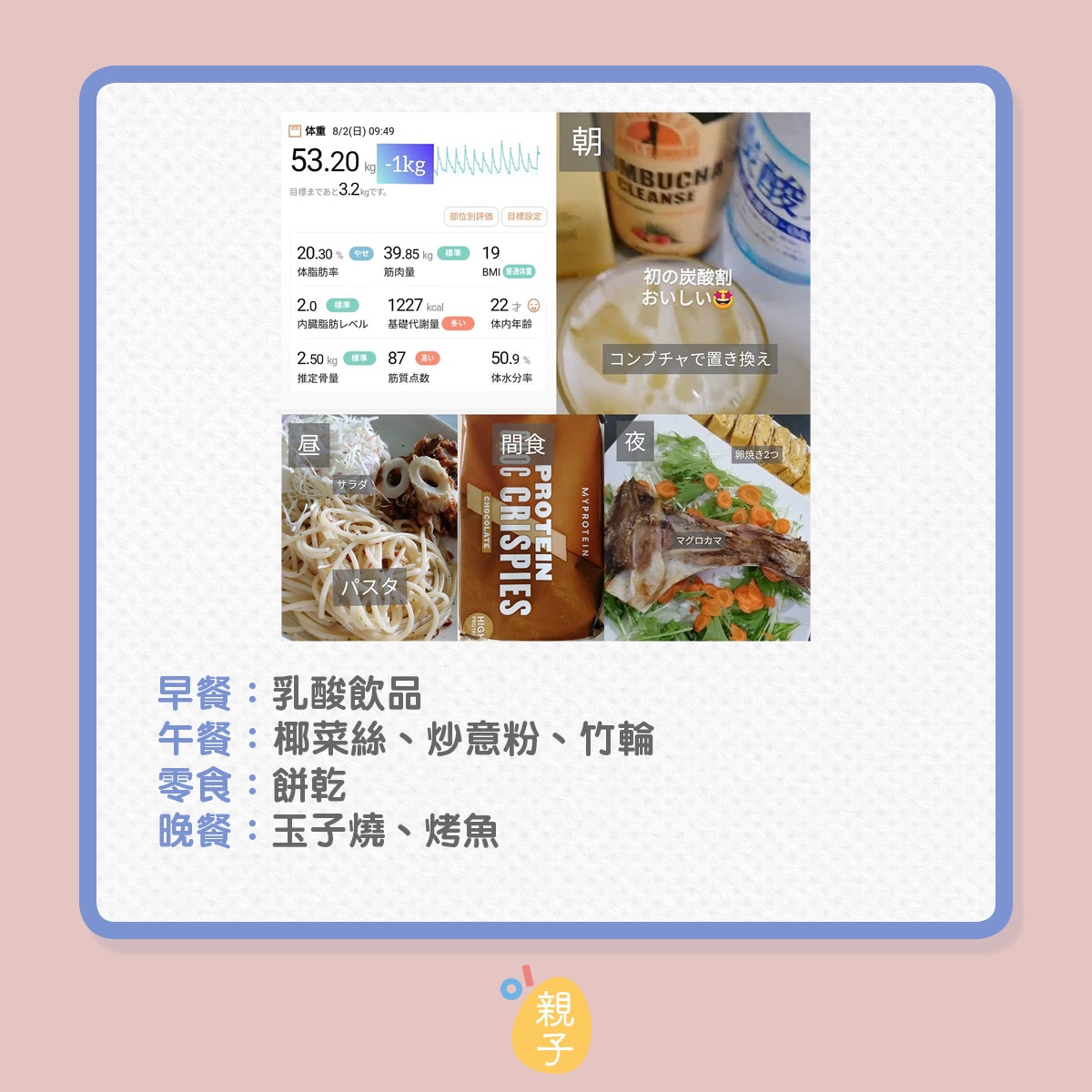 日本媽媽以3大原則5個月減去8kg 公開一周減肥餐單 香港01 親子