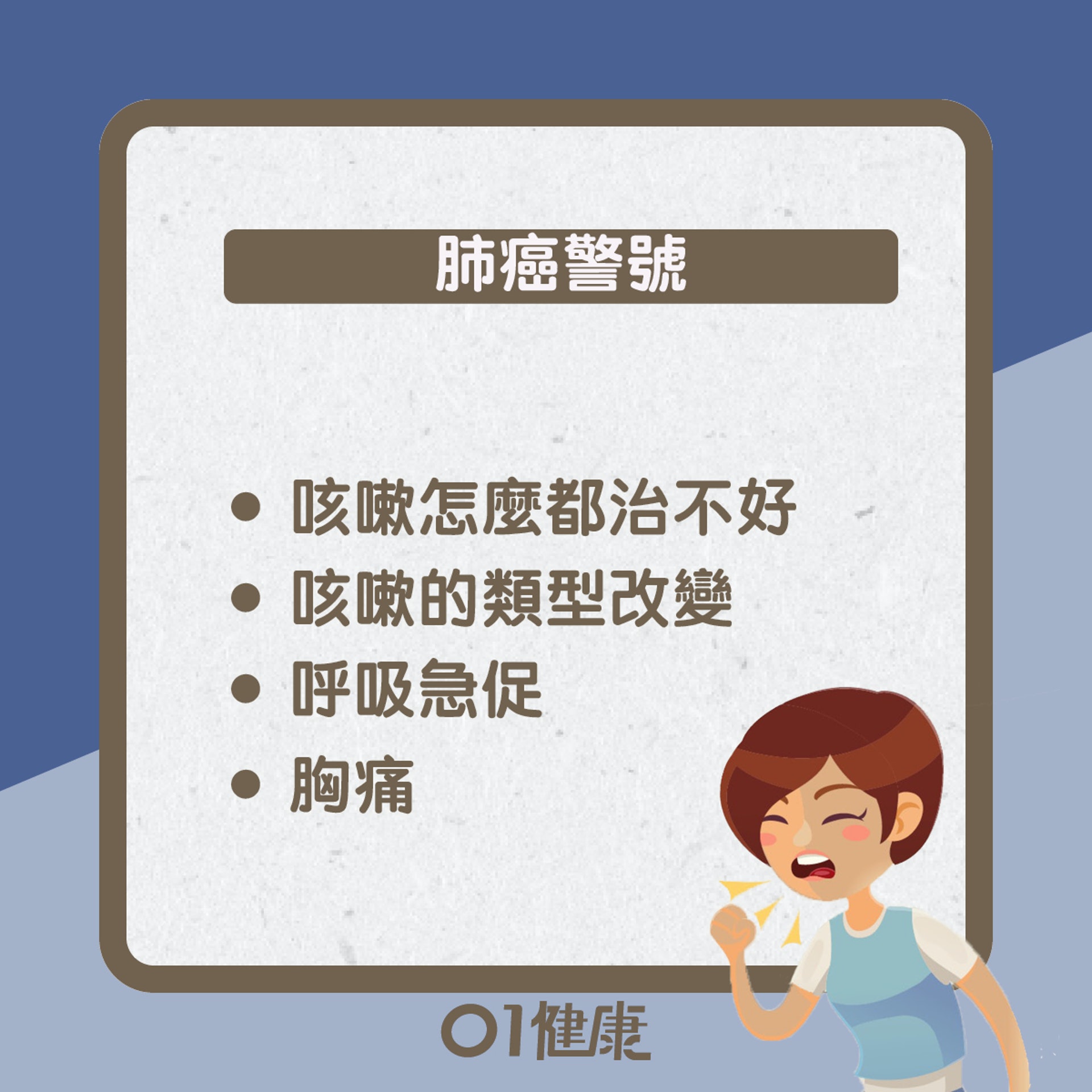 肺癌知多啲(01製圖) 肺癌知多啲(01製圖)