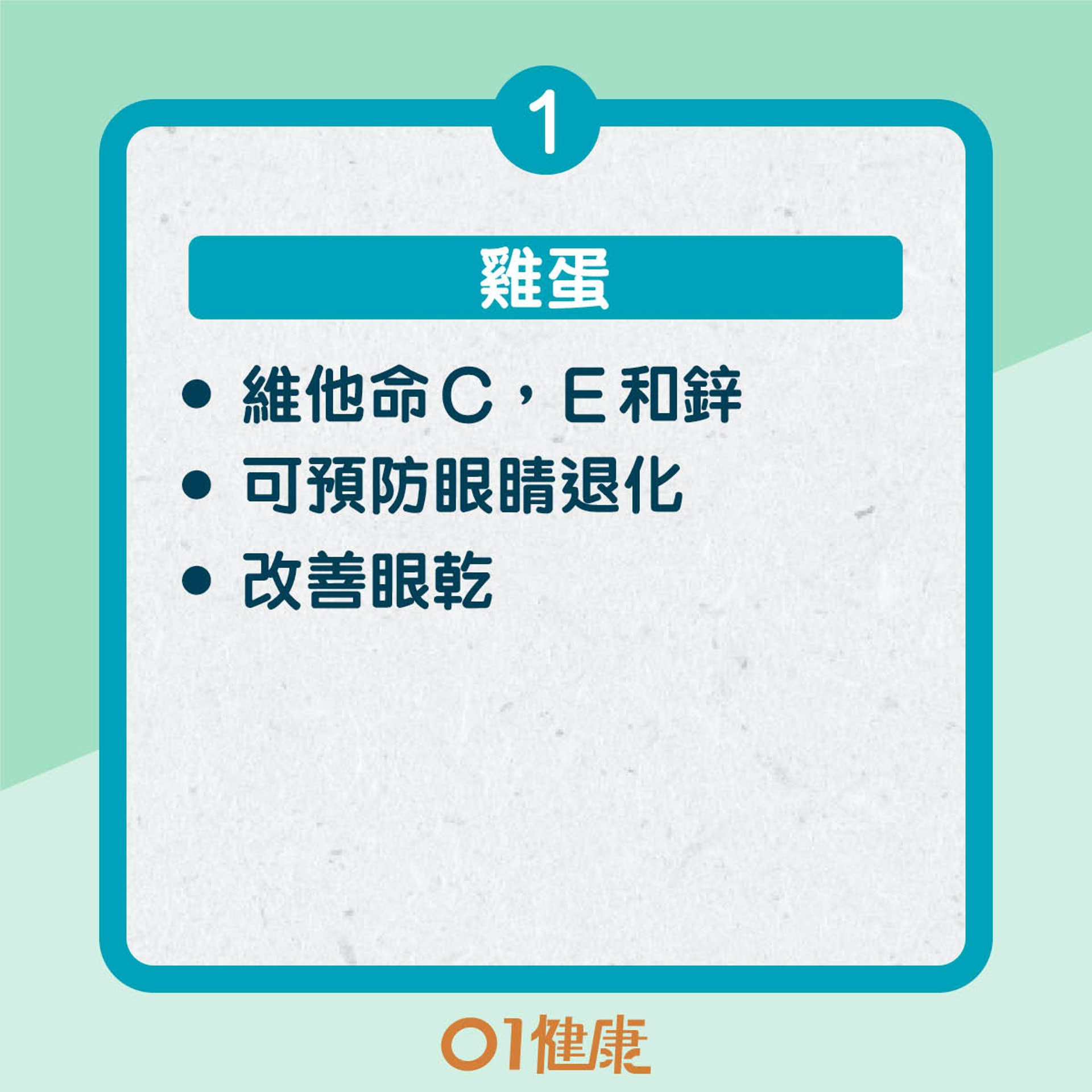 10大護眼食物(01製圖) 10大護眼食物(01製圖)