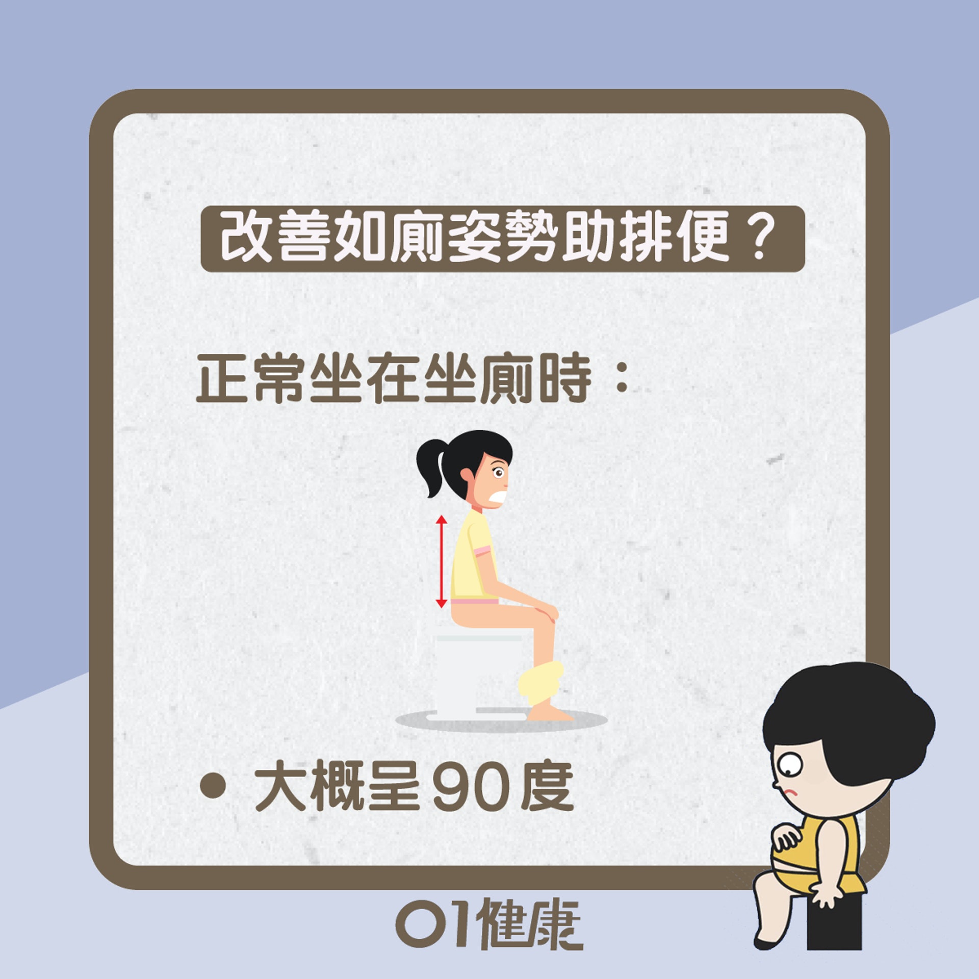 如廁坐姿知多啲(01製圖) 如廁坐姿知多啲(01製圖)