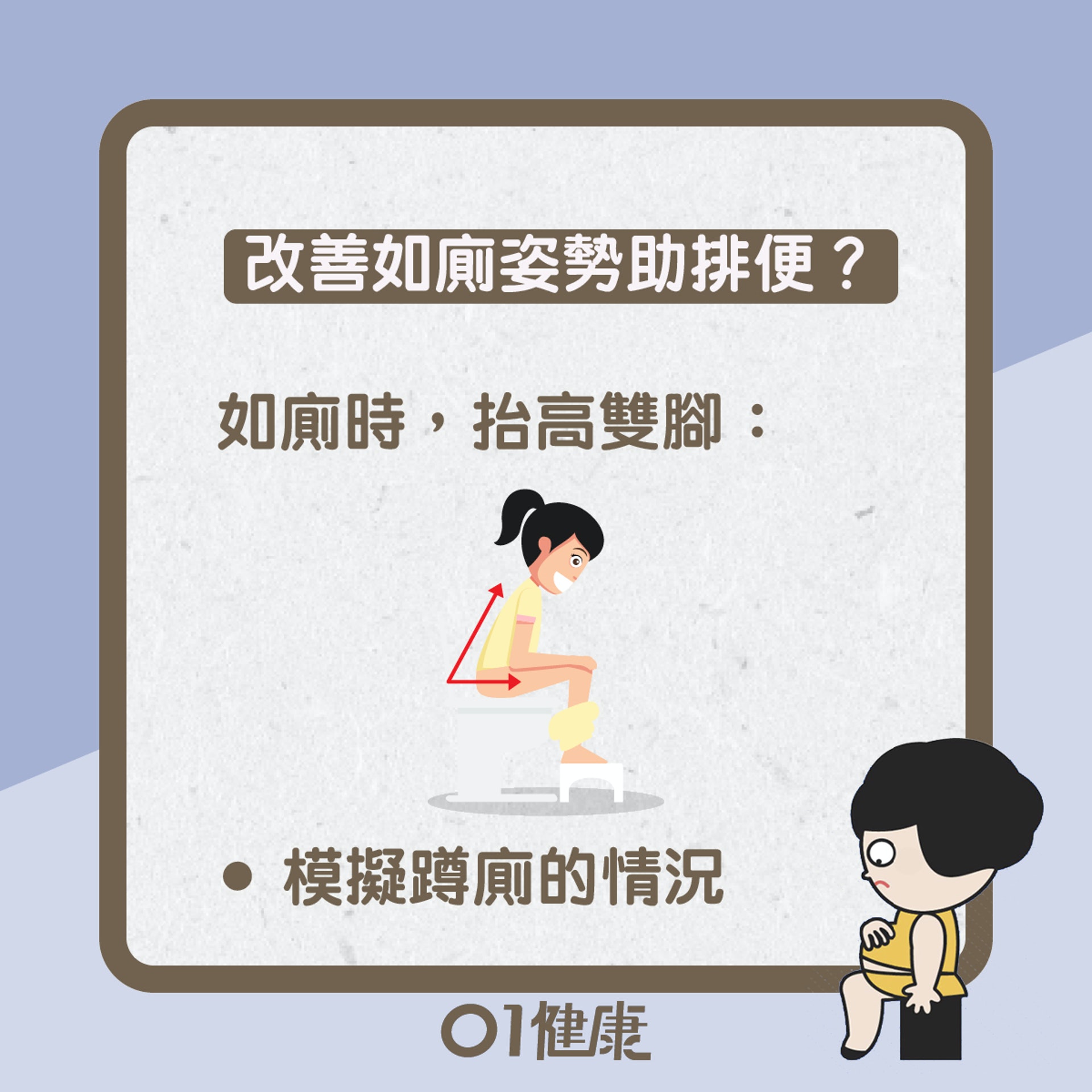 如廁坐姿知多啲(01製圖) 如廁坐姿知多啲(01製圖)