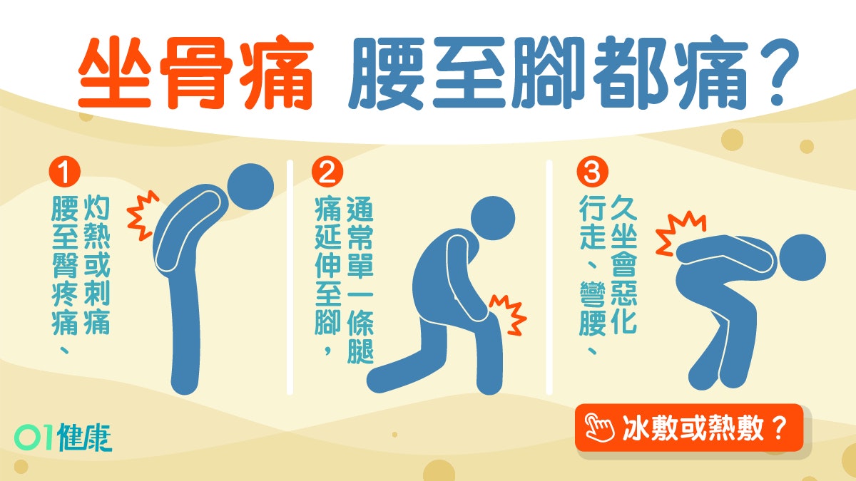 【坐骨神經痛】行路彎腰打噴嚏都痛?6大居家療法唔好成日坐 【坐骨神經痛】行路彎腰打噴嚏都痛?6大居家療法唔好成日坐