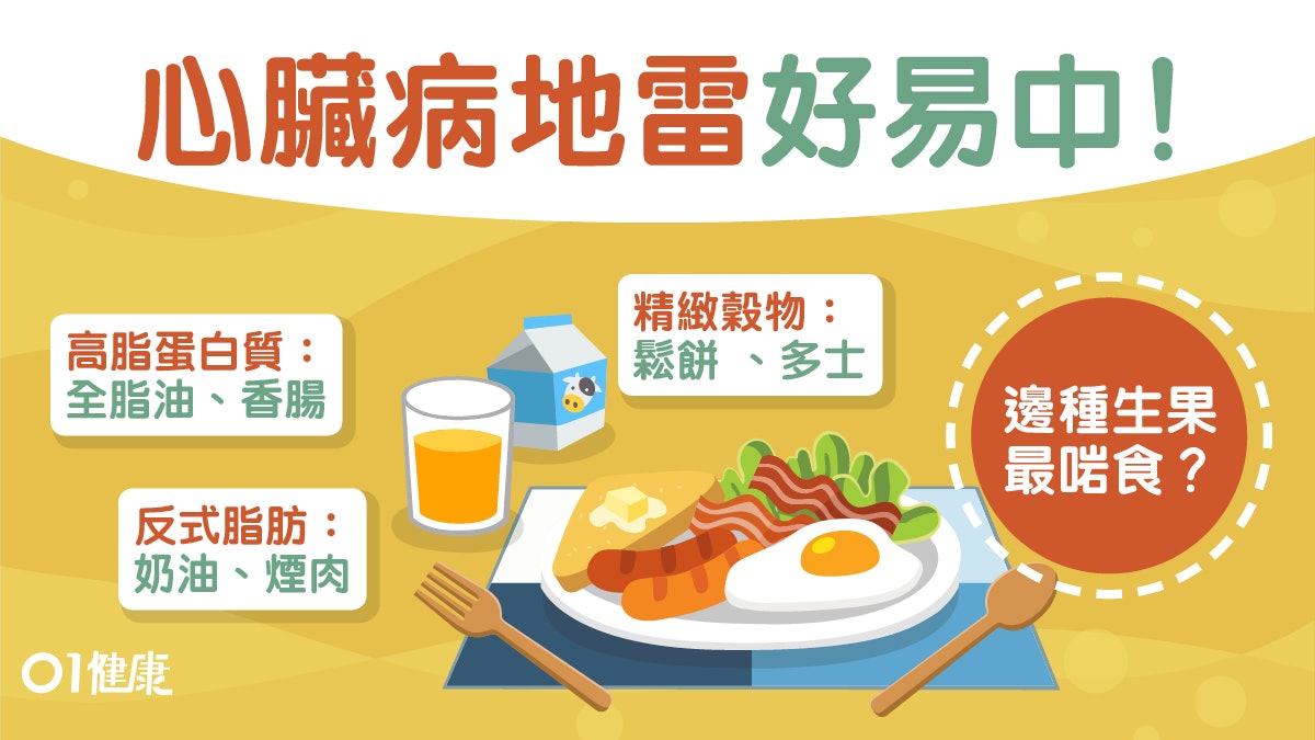 【心臟病】1罐可樂等於9茶匙糖損心臟!護心4大原則多飲呢款果汁 【心臟病】1罐可樂等於9茶匙糖損心臟!護心4大原則多飲呢款果汁