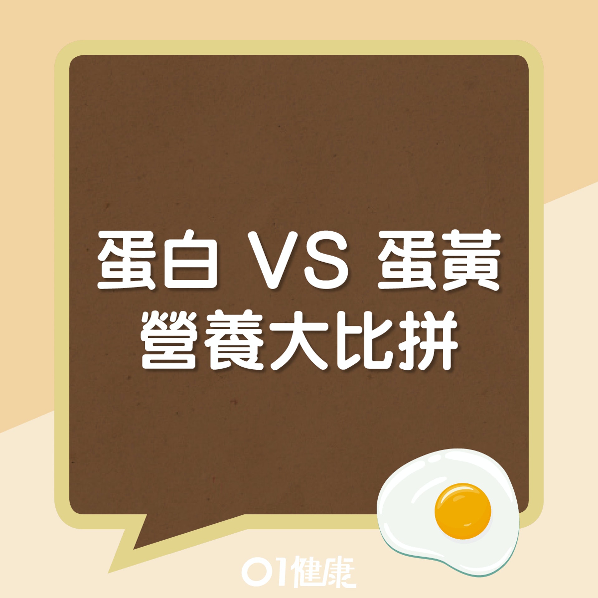 蛋白蛋黃營養大比拚(01製圖) 蛋白蛋黃營養大比拚(01製圖)