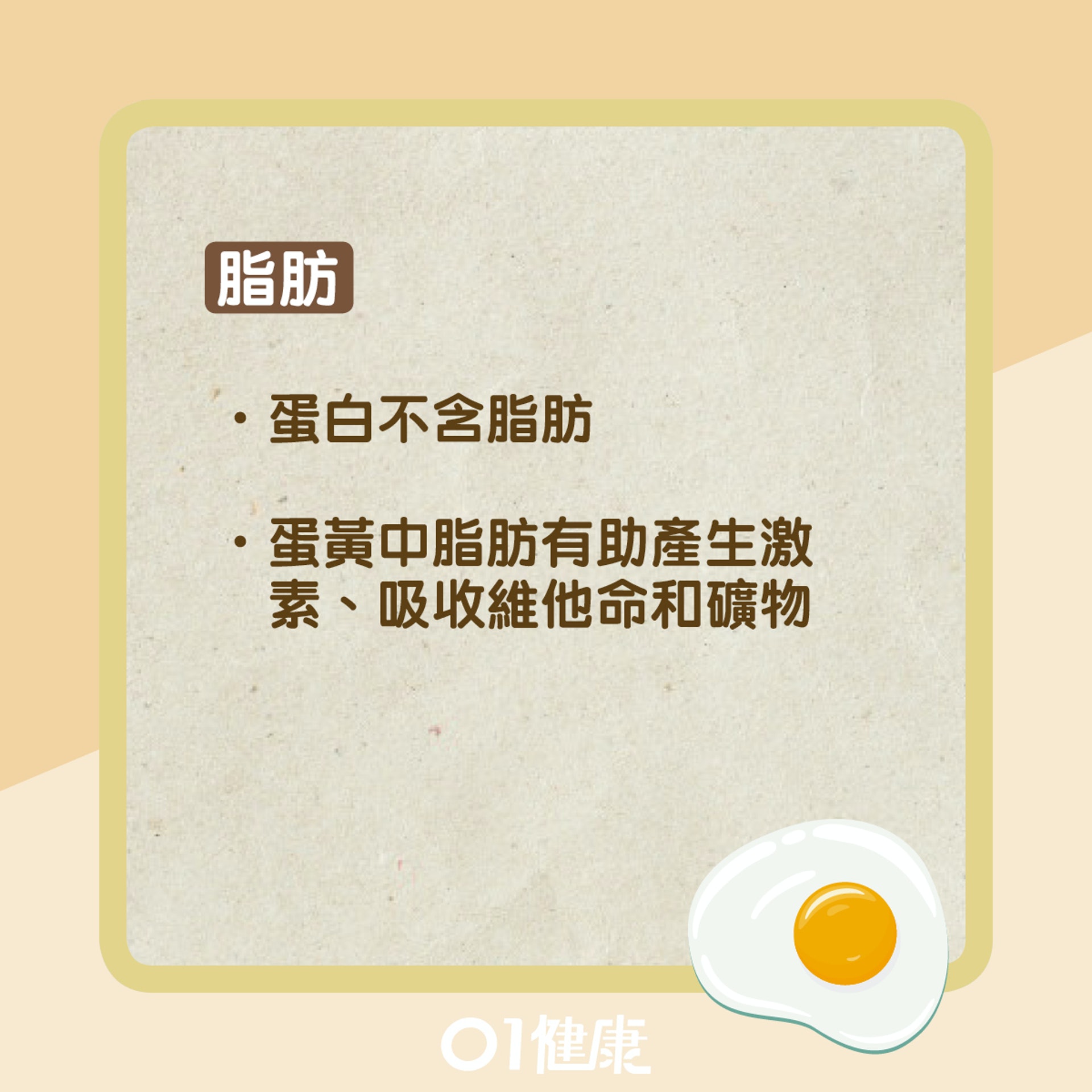 蛋白蛋黃營養大比拚(01製圖) 蛋白蛋黃營養大比拚(01製圖)