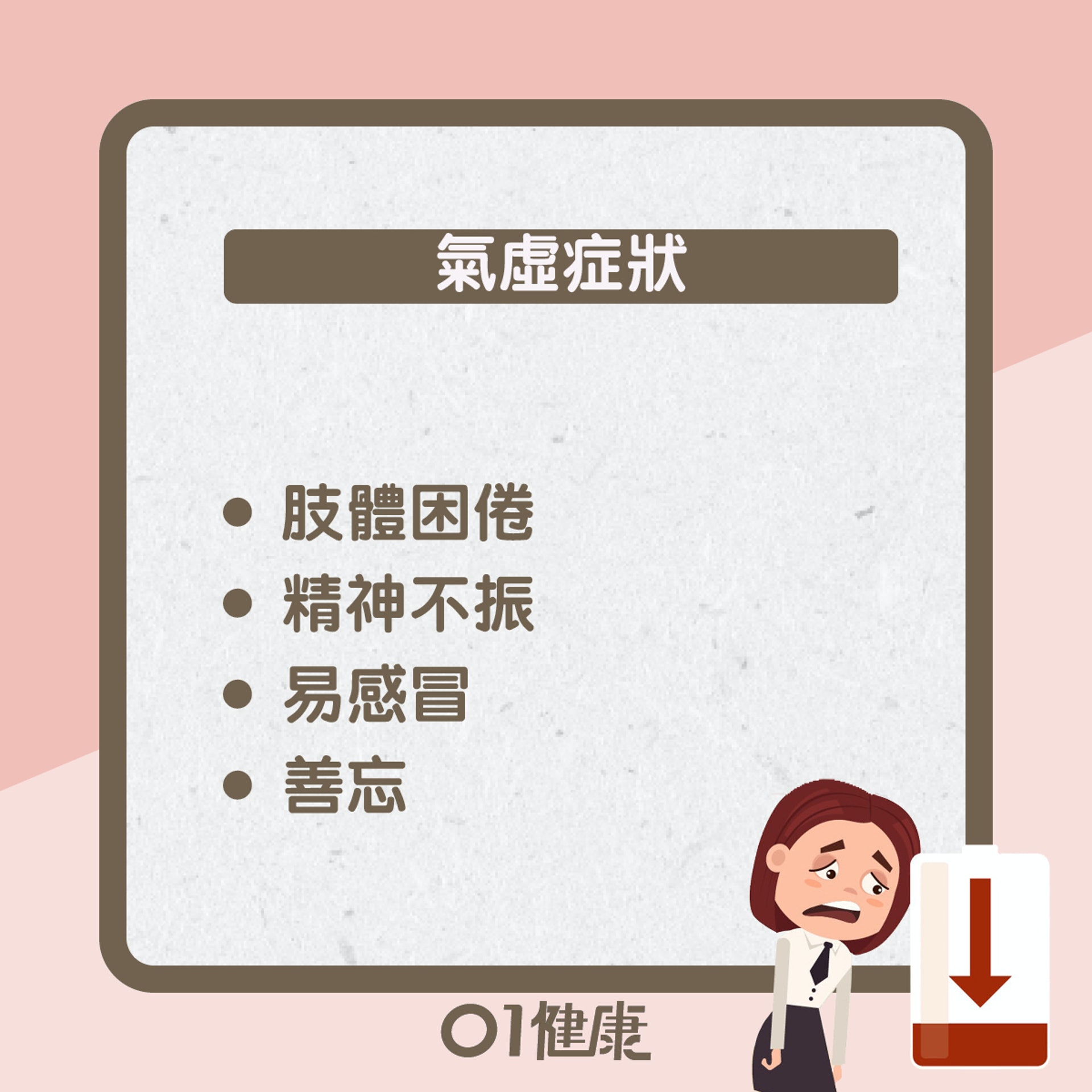 虛分幾多種(01製圖) 虛分幾多種(01製圖)