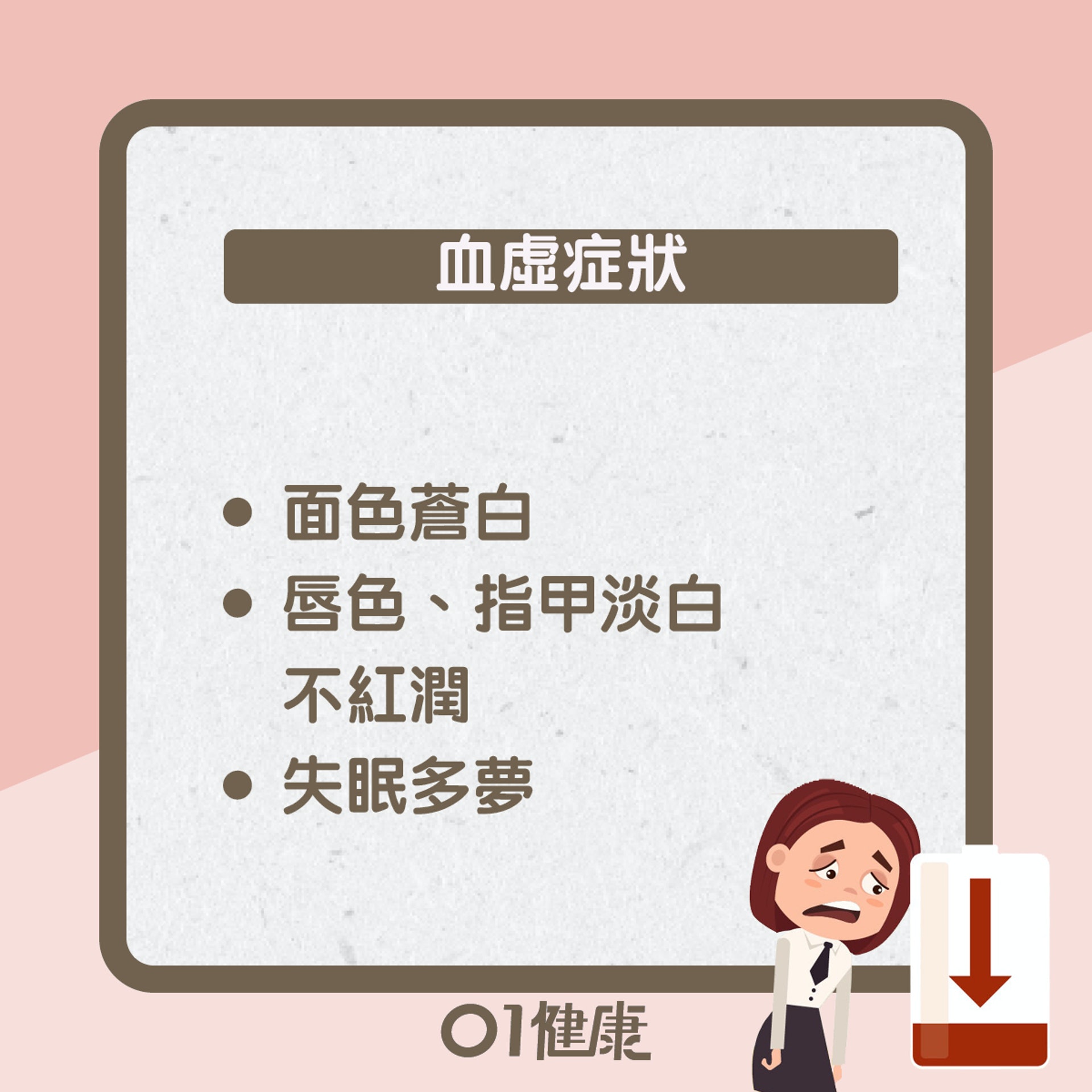 虛分幾多種(01製圖) 虛分幾多種(01製圖)