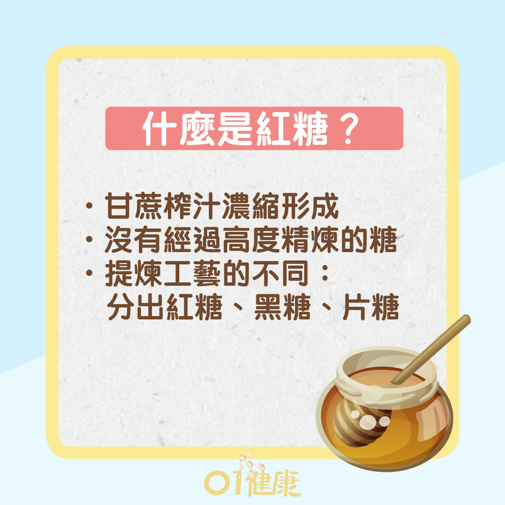 4種糖的食用宜忌(01製圖) 4種糖的食用宜忌(01製圖)