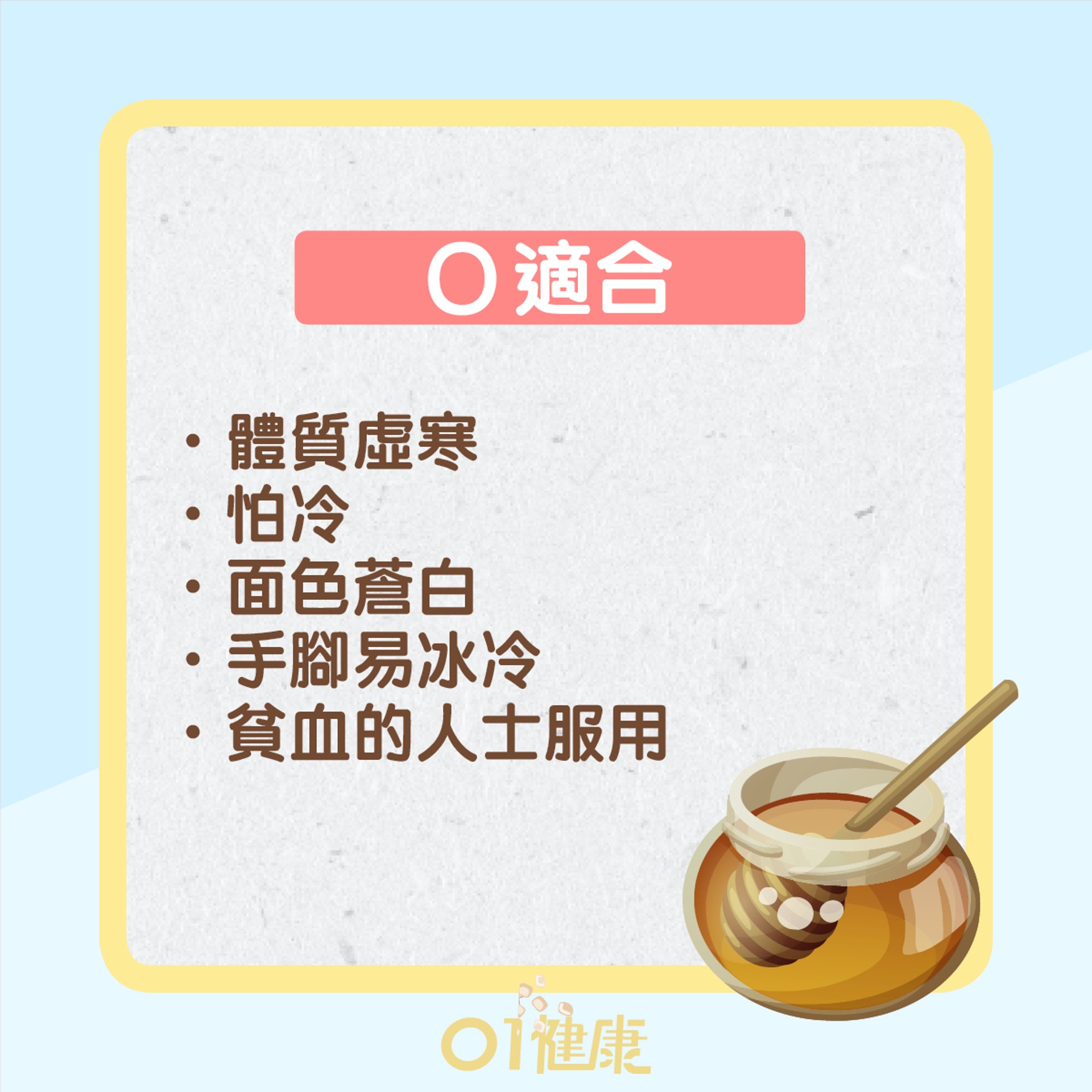4種糖的食用宜忌(01製圖) 4種糖的食用宜忌(01製圖)