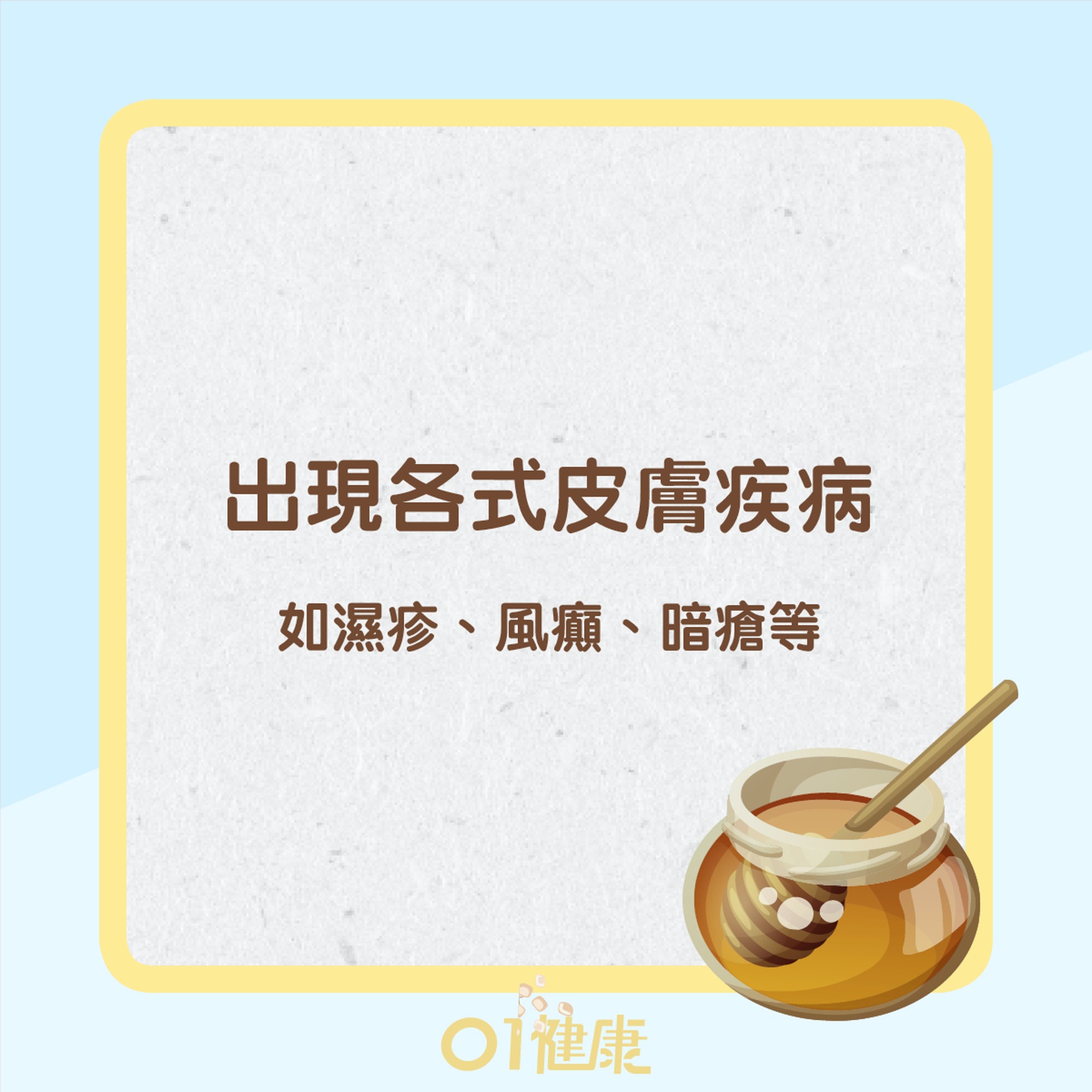濕熱引致的問題(01製圖) 濕熱引致的問題(01製圖)