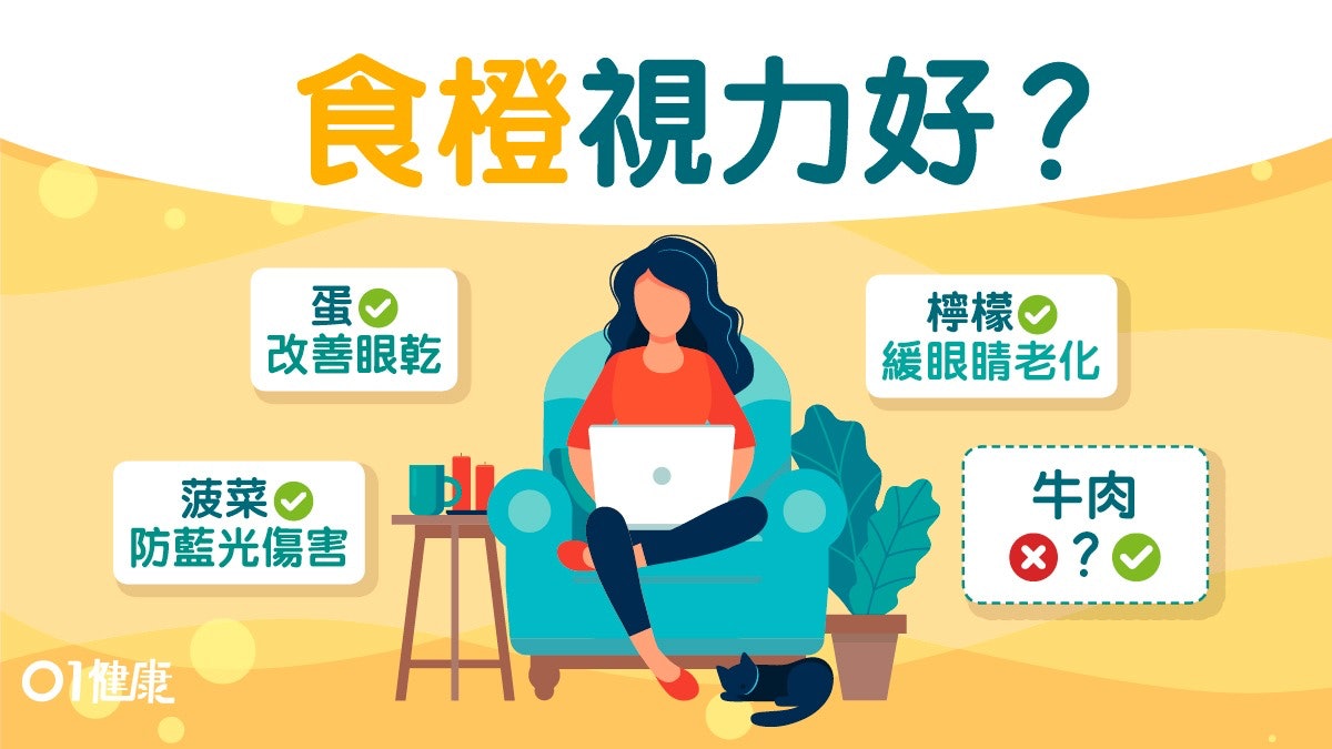 【護眼食物】抗氧化防藍光眼乾 護眼10種食物牛肉檸檬番薯都得! 【護眼食物】抗氧化防藍光眼乾 護眼10種食物牛肉檸檬番薯都得!