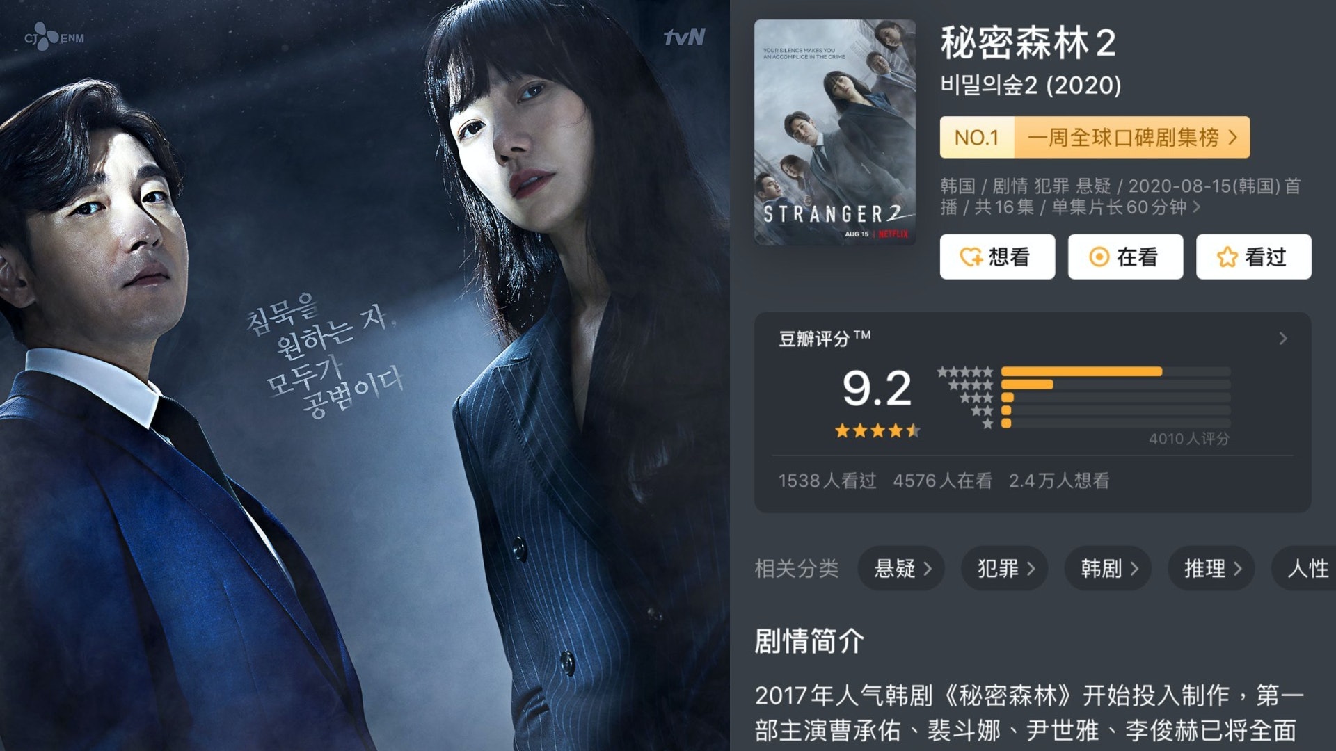 秘密森林2 劇評 南韓司法潛規則深不見底 尋真相靠細密推理 香港01 即時娛樂 秘密森林2 劇評 南韓司法潛規則深不見底 尋真相靠細密推理 香港01 即時娛樂