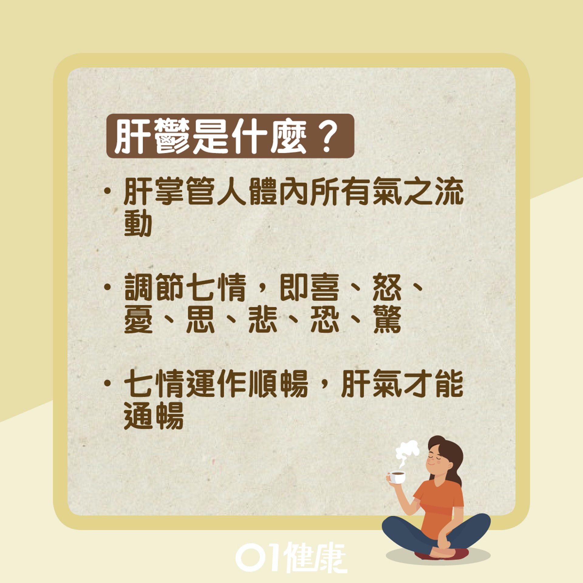 肝鬱知多啲(01製圖) 肝鬱知多啲(01製圖)