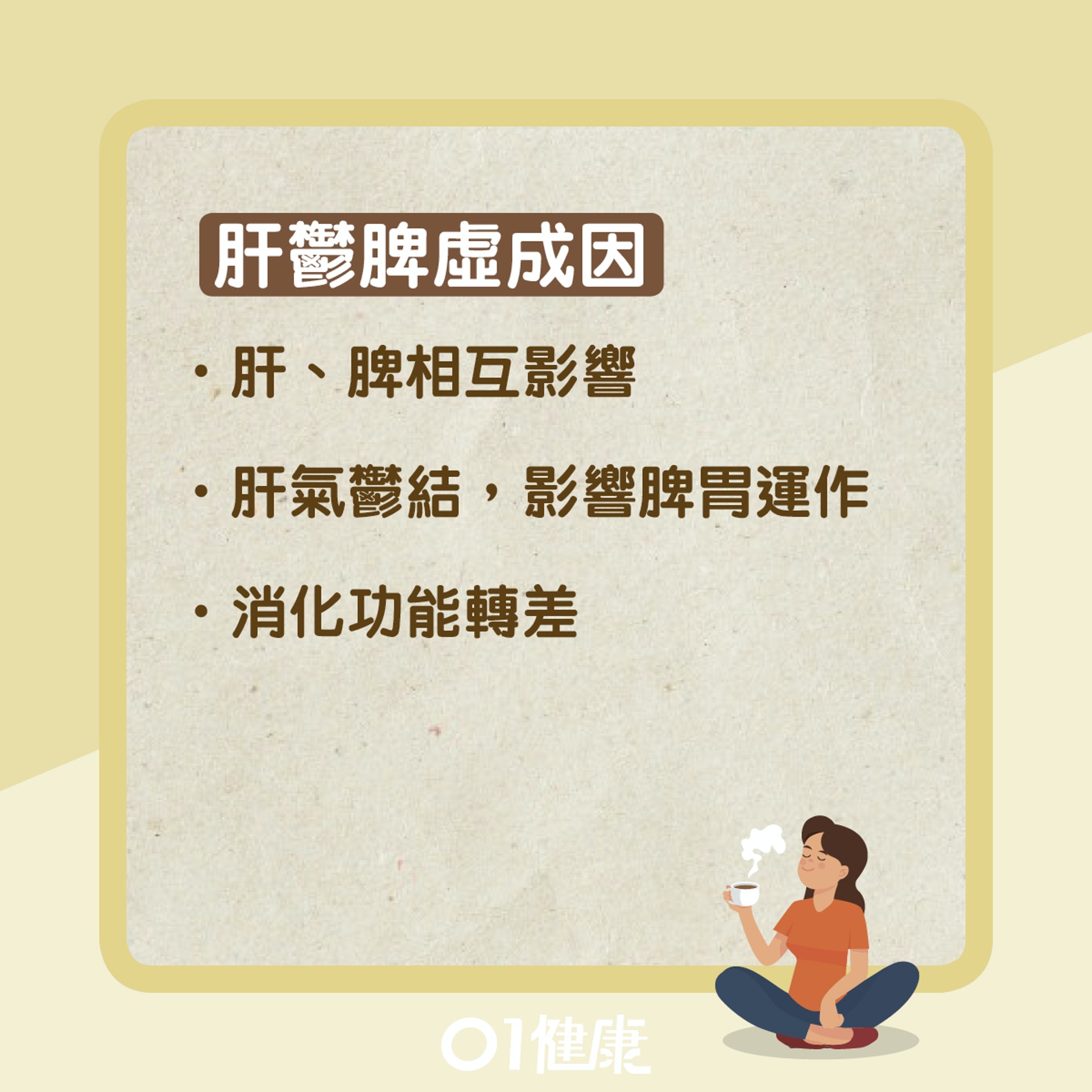 肝鬱脾虛(01製圖) 肝鬱脾虛(01製圖)