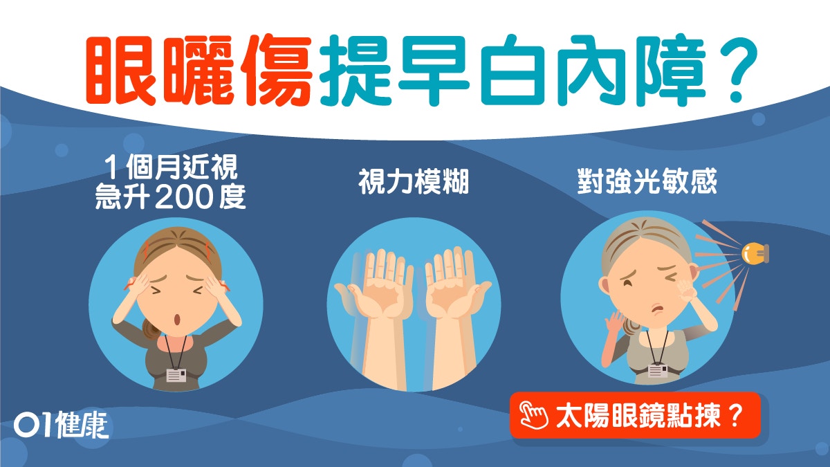 白內障 太曬致3大眼疾有異物感嚴重曬傷直望太陽１秒損視力