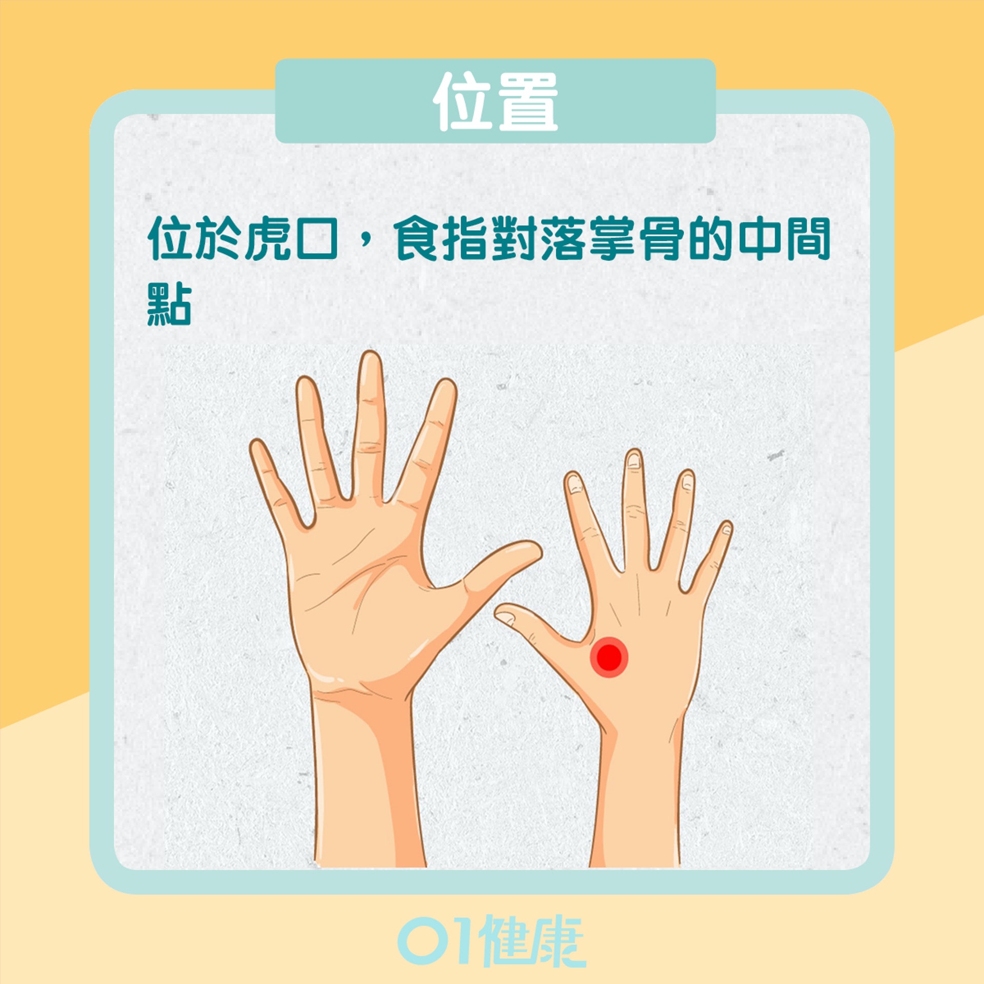 穴位紓緩痛楚(01製圖) 穴位紓緩痛楚(01製圖)