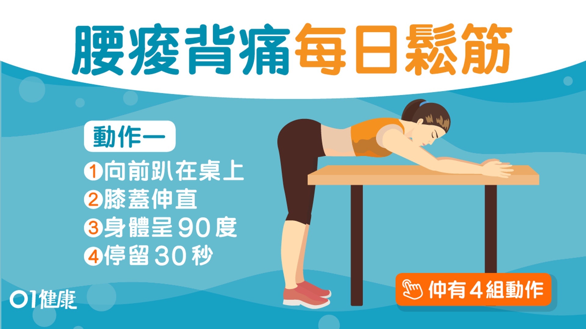 【每日3分鐘】睜大眼額冇皺紋可能筋膜太緊?放鬆筋膜5式減腰膊痛(01製圖) 【每日3分鐘】睜大眼額冇皺紋可能筋膜太緊?放鬆筋膜5式減腰膊痛(01製圖)