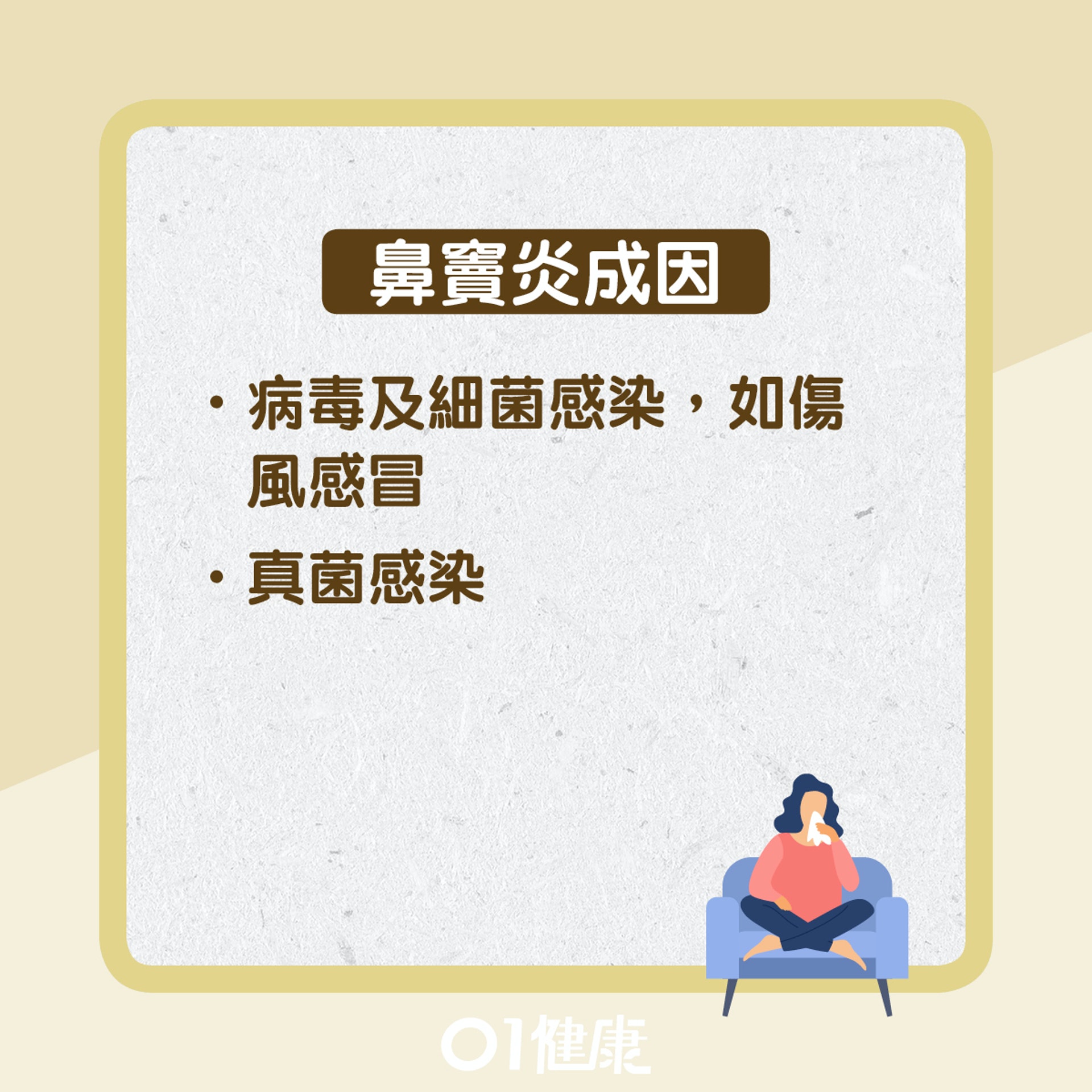 鼻竇炎成因(01製圖) 鼻竇炎成因(01製圖)