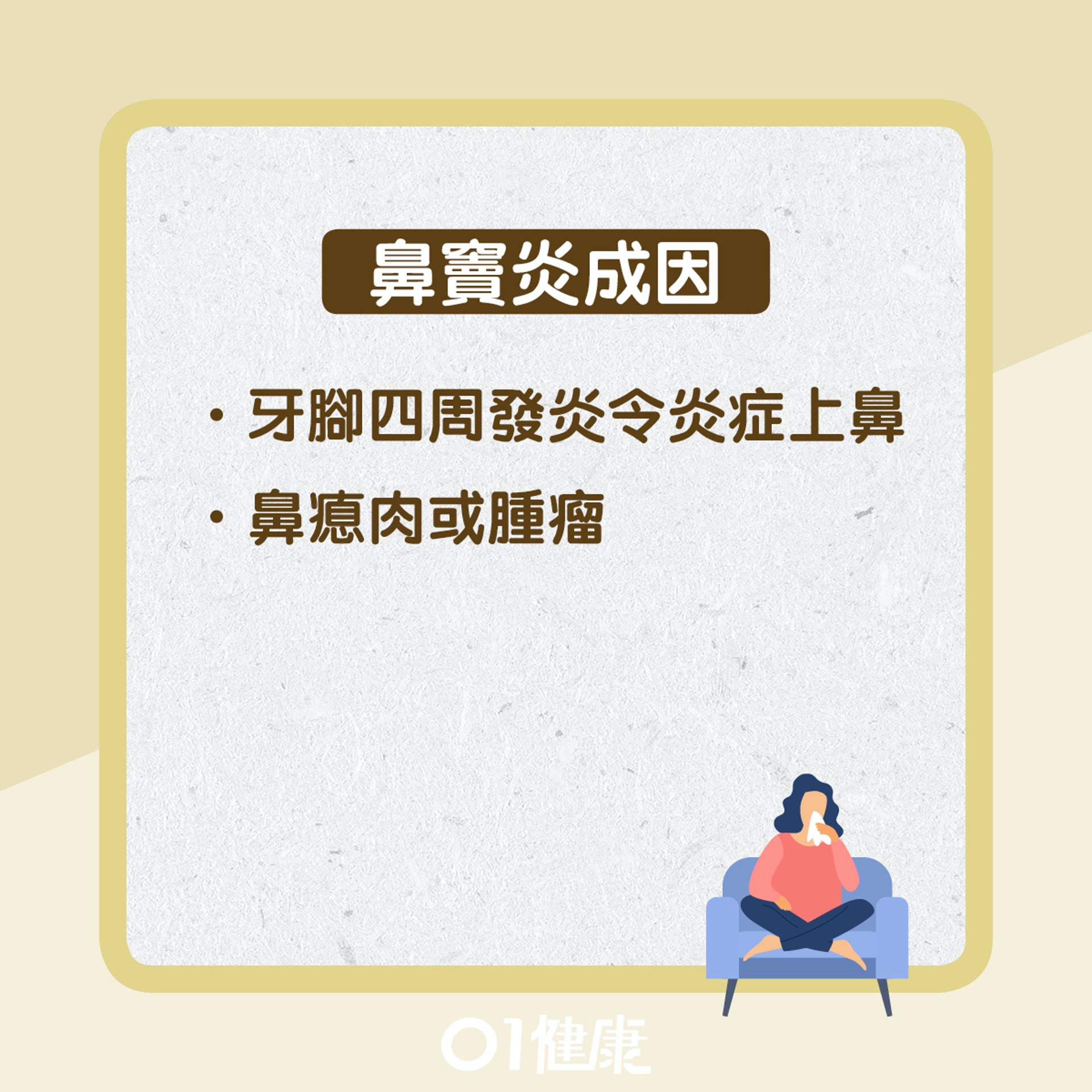 鼻竇炎成因(01製圖) 鼻竇炎成因(01製圖)