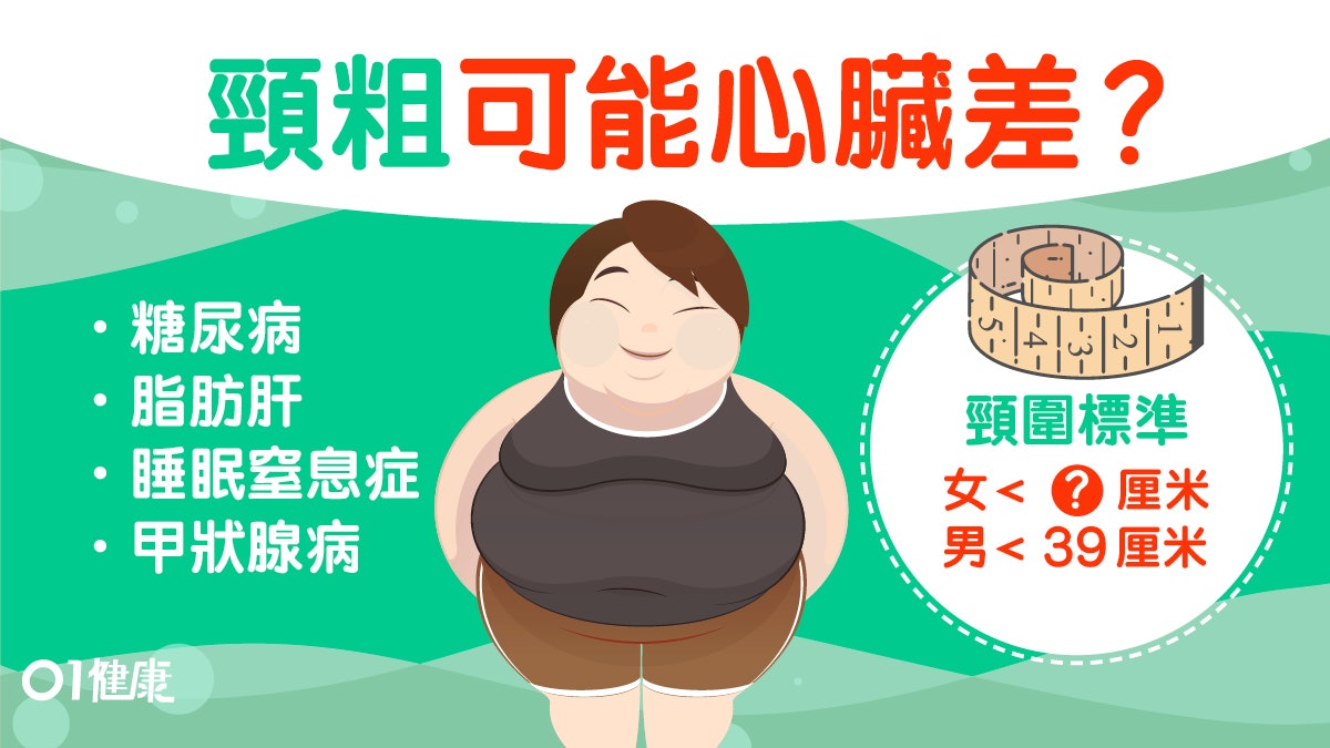 心臟病 糖尿脂肪肝7大疾病共同病徵 頸粗雙下巴 保健3大穴位