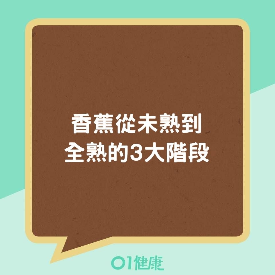 香蕉從未熟到全熟的3大階段（01製圖）