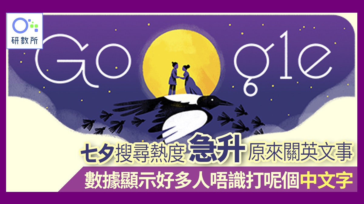 七夕情人節 網民熱搜 七夕 英文翻譯仲狂問呢個字點打 香港01 熱爆話題