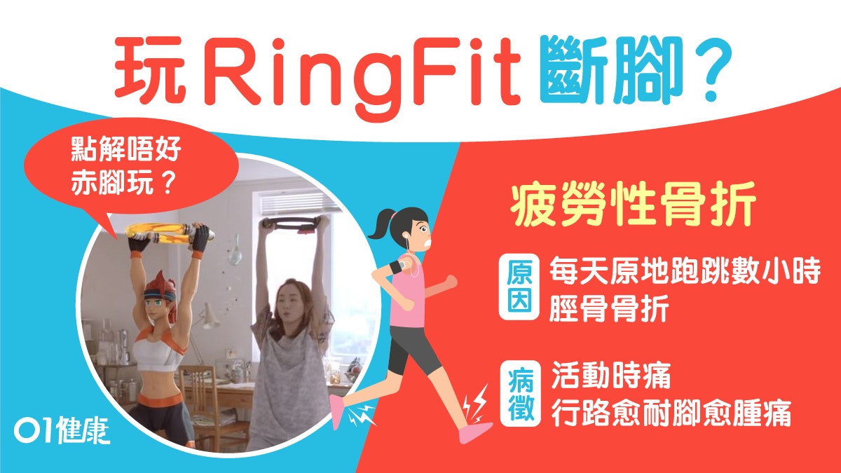 減肥ring Fit 易致疲勞性骨折腳腫痛 打機8須知跳躍時勿赤腳