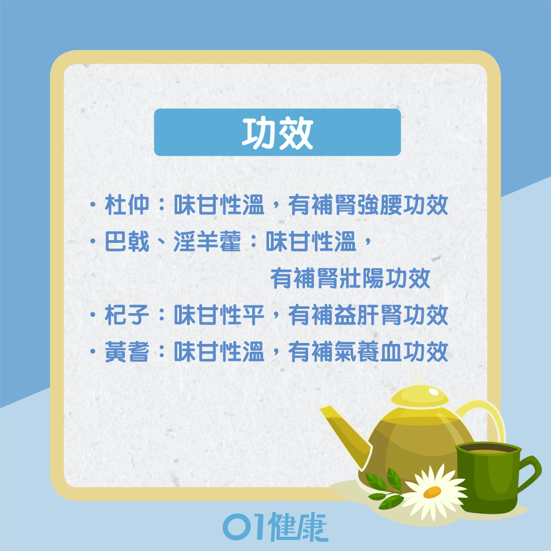 補腎陽食療:杜仲巴戟湯(01製圖) 補腎陽食療:杜仲巴戟湯(01製圖)