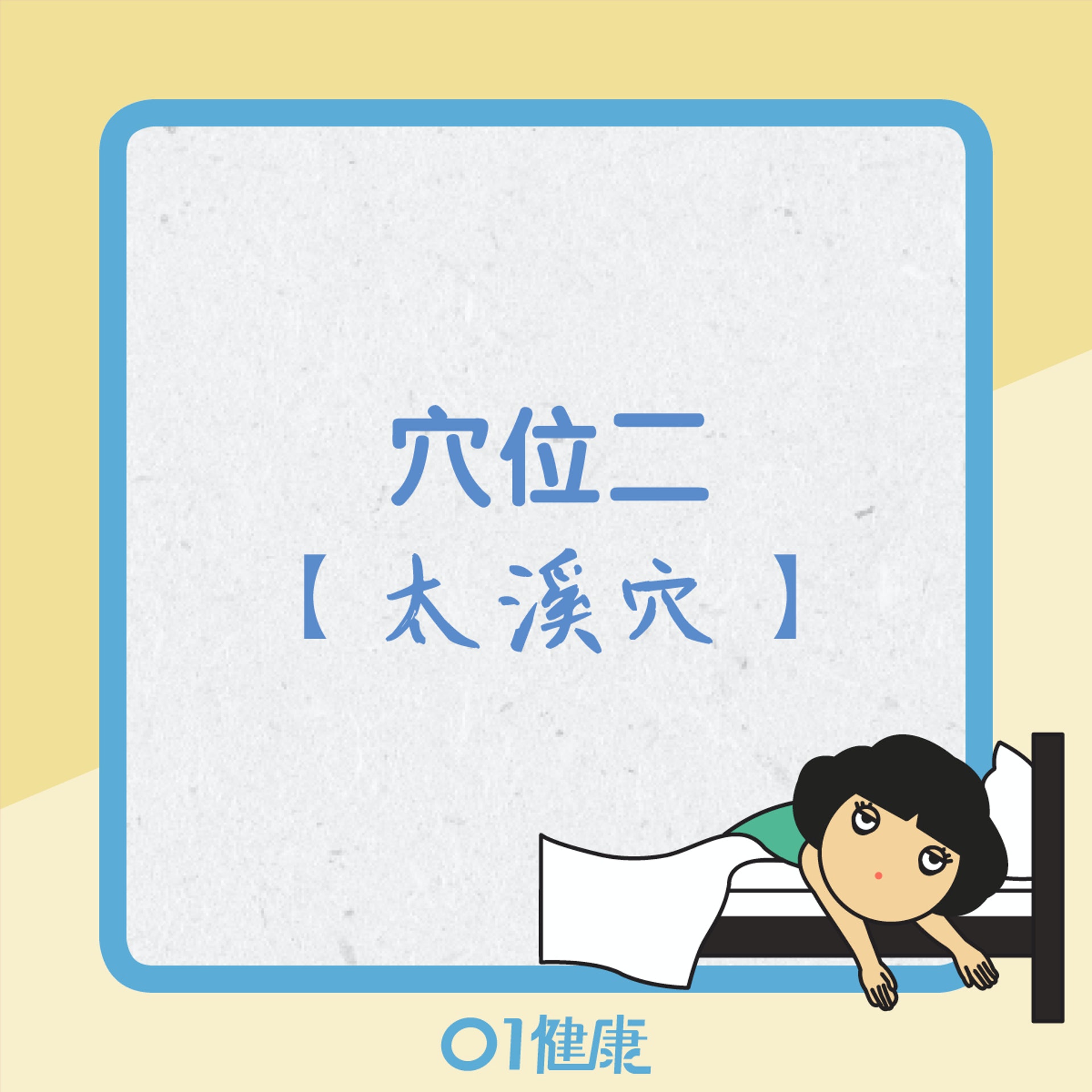補腎穴位(01製圖) 補腎穴位(01製圖)
