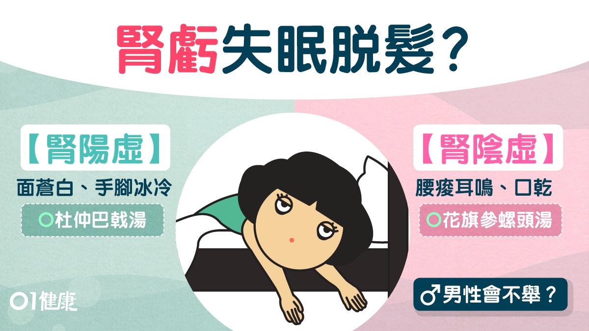 腎虧症狀 腎虧非腎病 不舉 食療穴位改善腎虧多吃黑食物 腎虧症狀 腎虧非腎病 不舉 食療穴位改善腎虧多吃黑食物