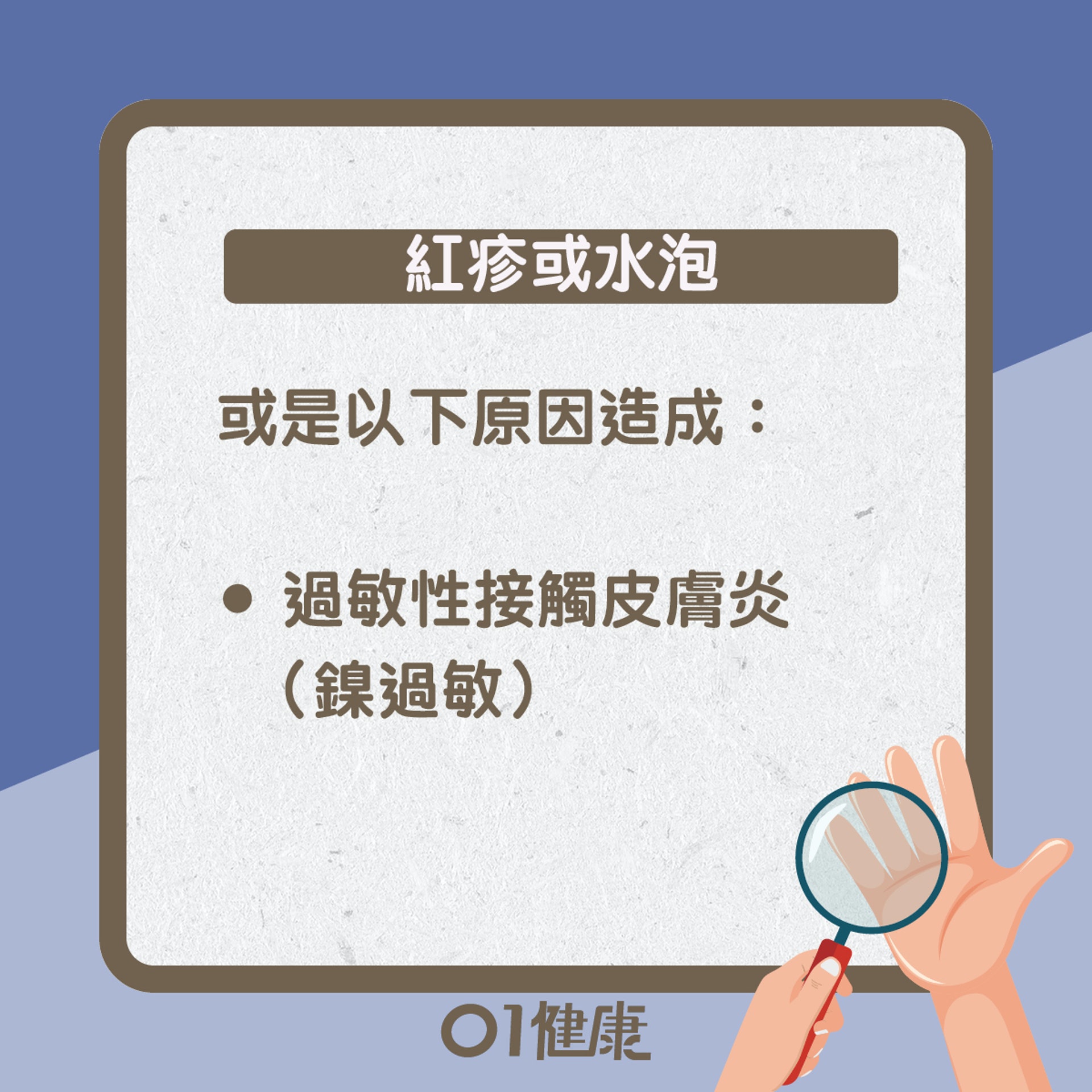 從手看健康(01製圖) 從手看健康(01製圖)