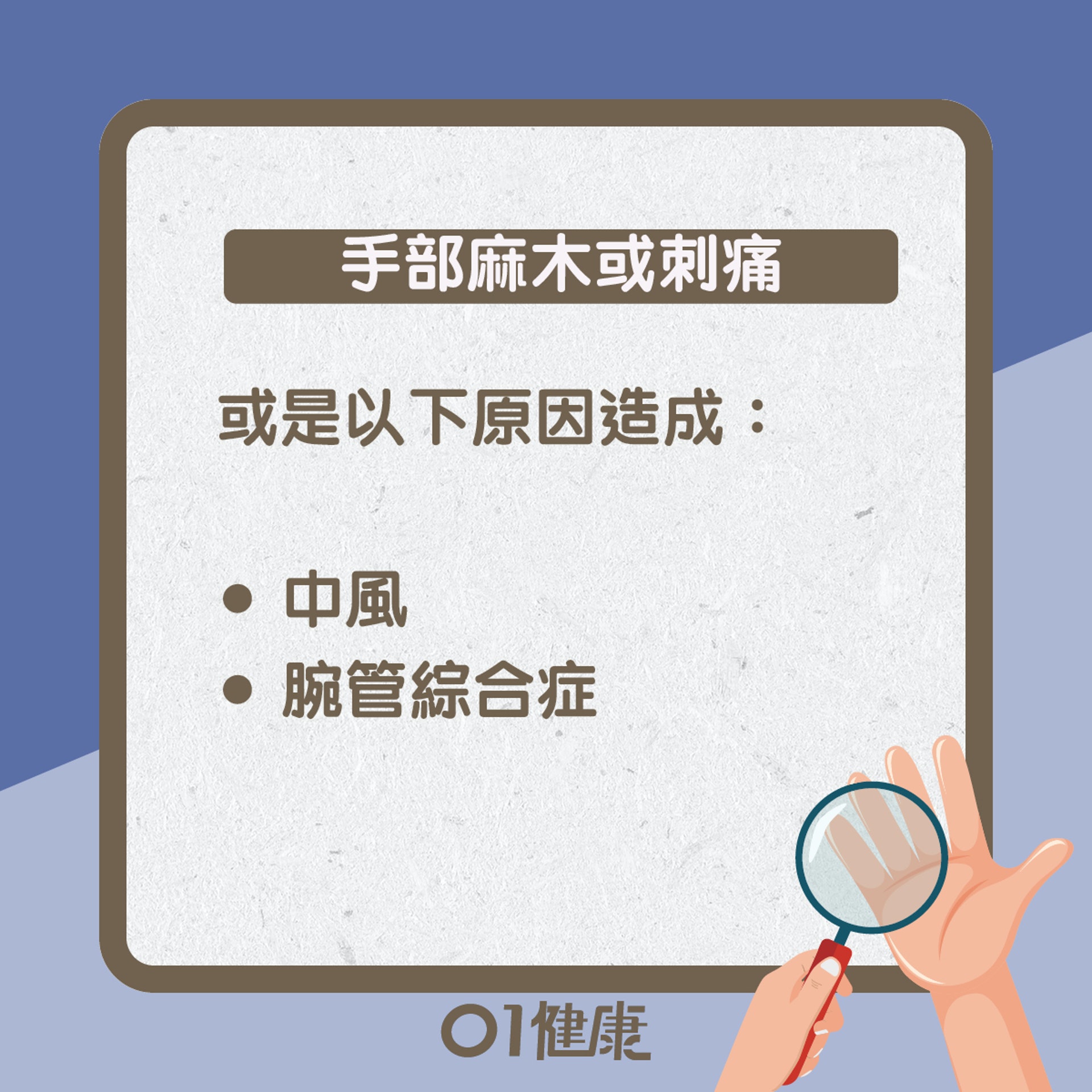從手看健康(01製圖) 從手看健康(01製圖)
