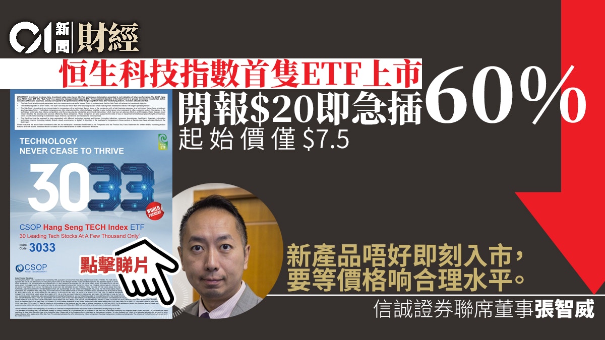 南方恒生科技ETF（3033）開報20元後急插60%　溫傑：當新股咁炒