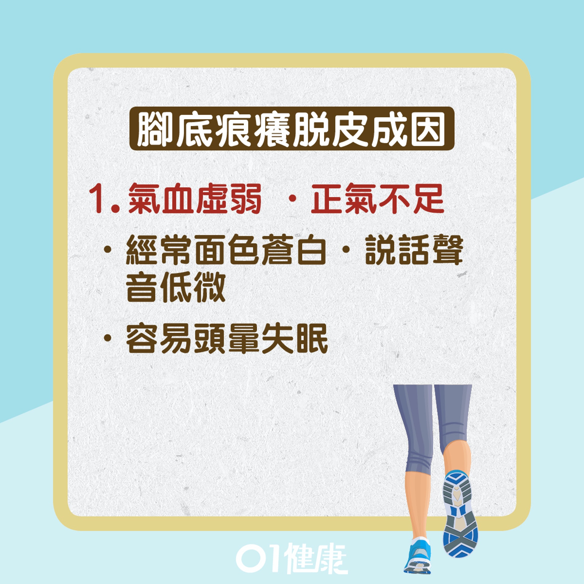 腳底痕癢脫皮(01健康) 腳底痕癢脫皮(01健康)