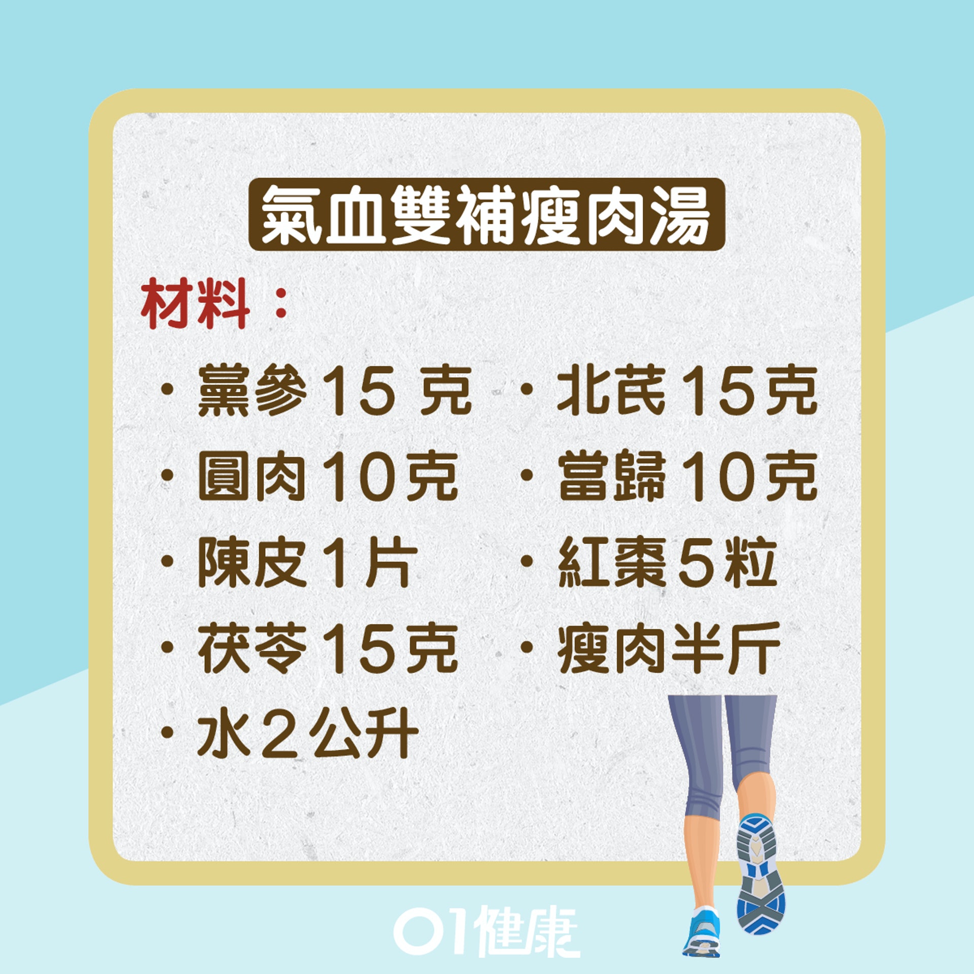 腳底痕癢脫皮(01健康) 腳底痕癢脫皮(01健康)
