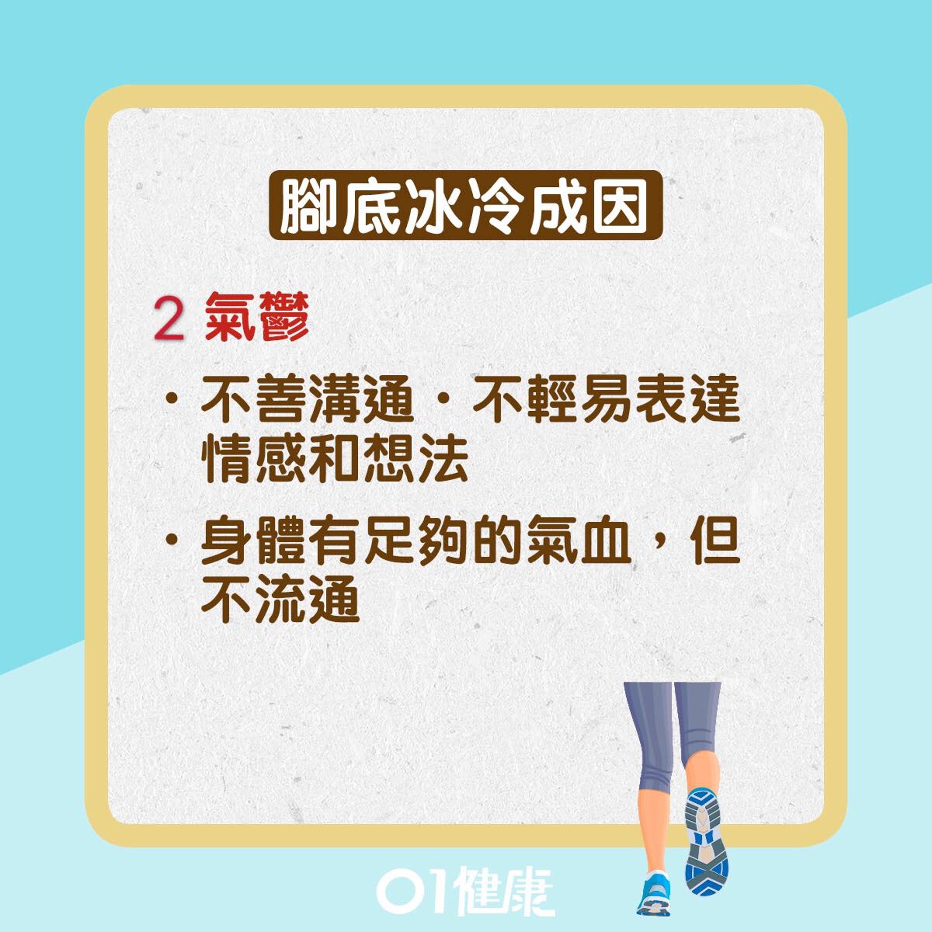 腳底冰冷(01健康) 腳底冰冷(01健康)