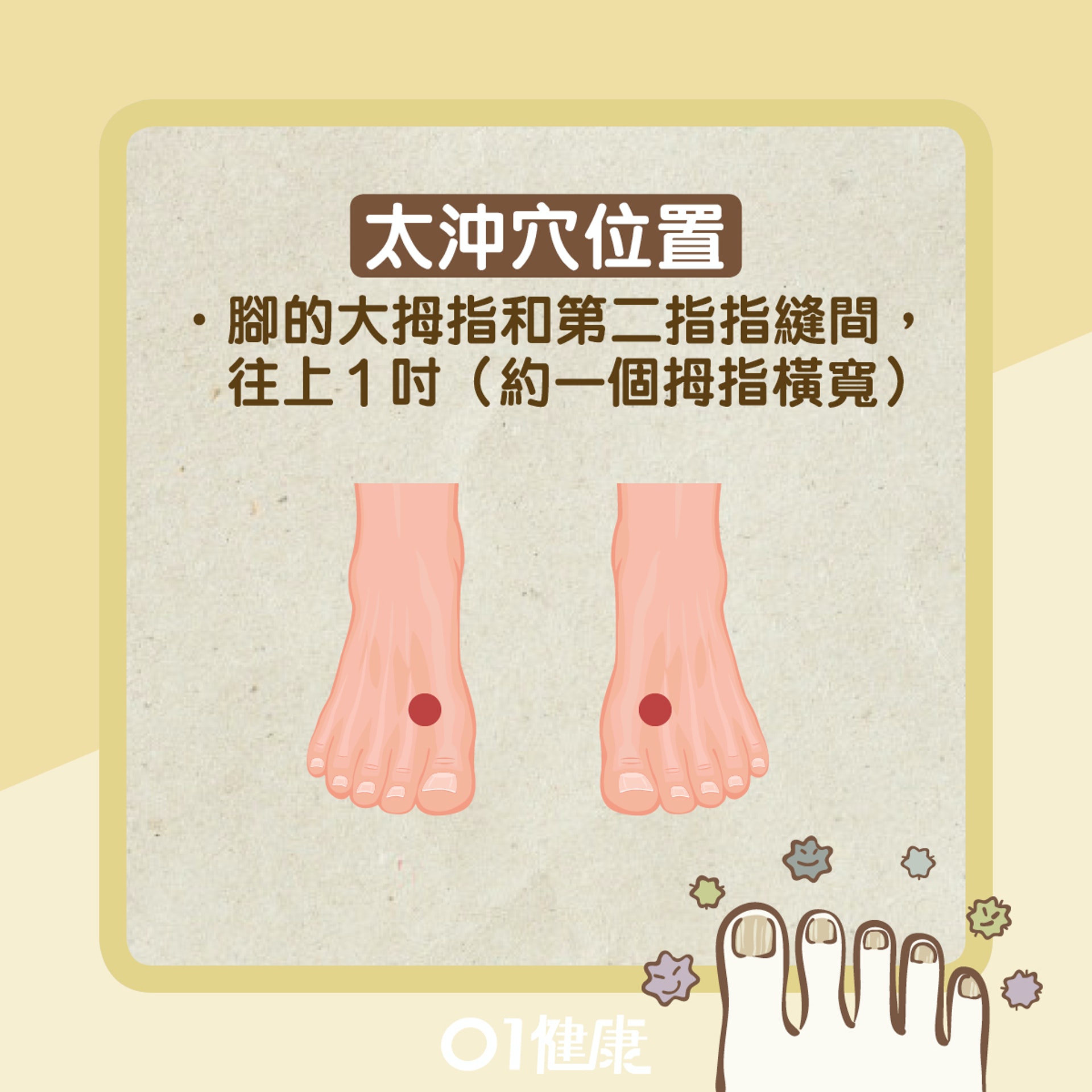 太沖穴(01健康) 太沖穴(01健康)