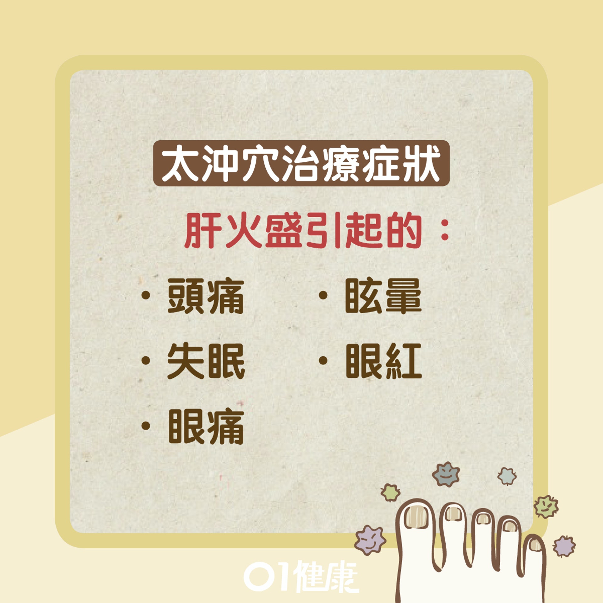 太沖穴(01健康) 太沖穴(01健康)
