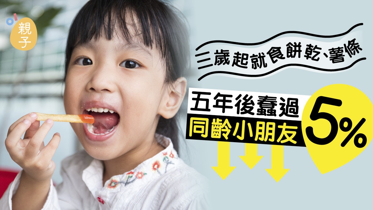 飲食影響智商|偷懶唔煮常食快餐速食 小朋友智力或低於同齡兒童 飲食影響智商|偷懶唔煮常食快餐速食 小朋友智力或低於同齡兒童