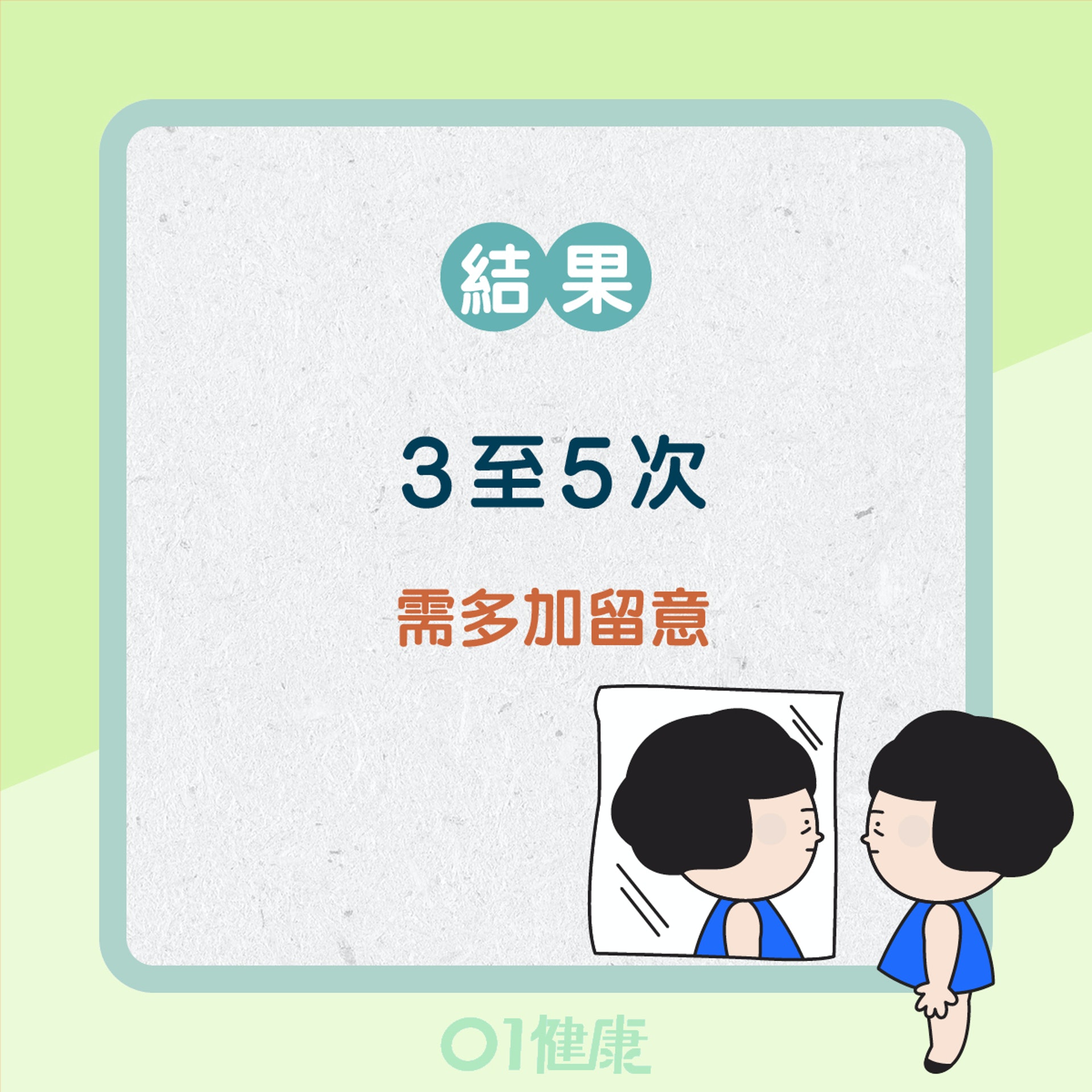 30秒飲水測試吞嚥功能(01製圖) 30秒飲水測試吞嚥功能(01製圖)