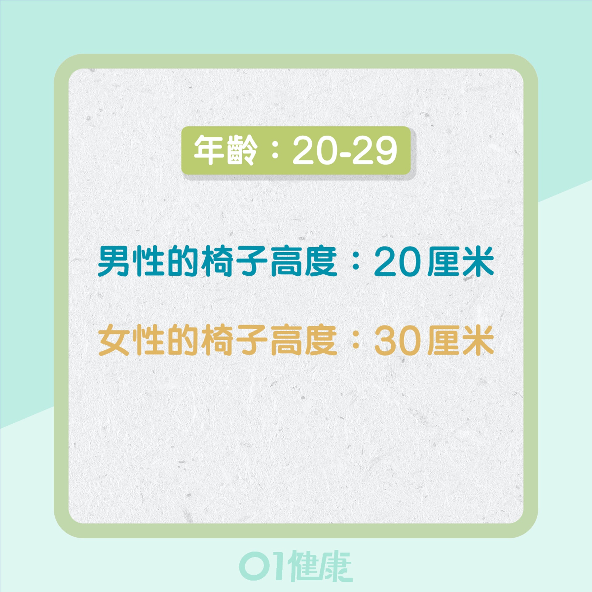 單腳椅子站立測試身體肌力(01製圖) 單腳椅子站立測試身體肌力(01製圖)