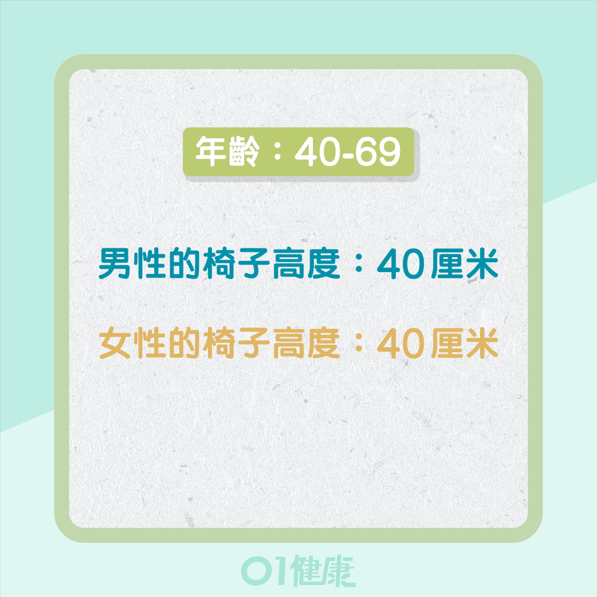單腳椅子站立測試身體肌力(01製圖) 單腳椅子站立測試身體肌力(01製圖)