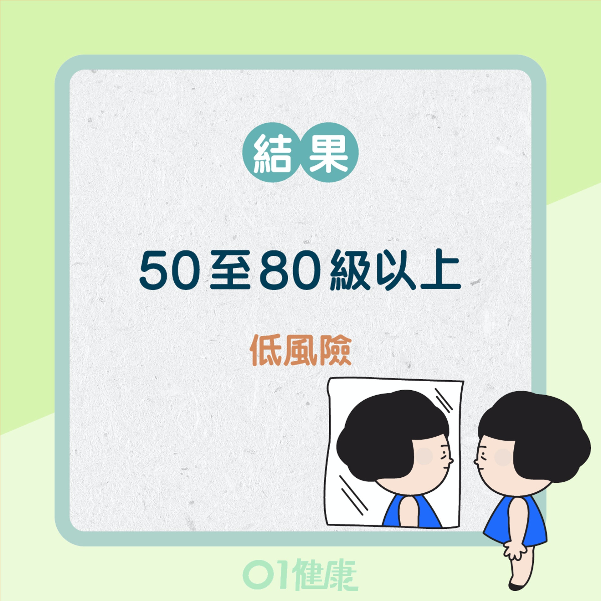 1分鐘358登階檢測肺功能(01製圖) 1分鐘358登階檢測肺功能(01製圖)