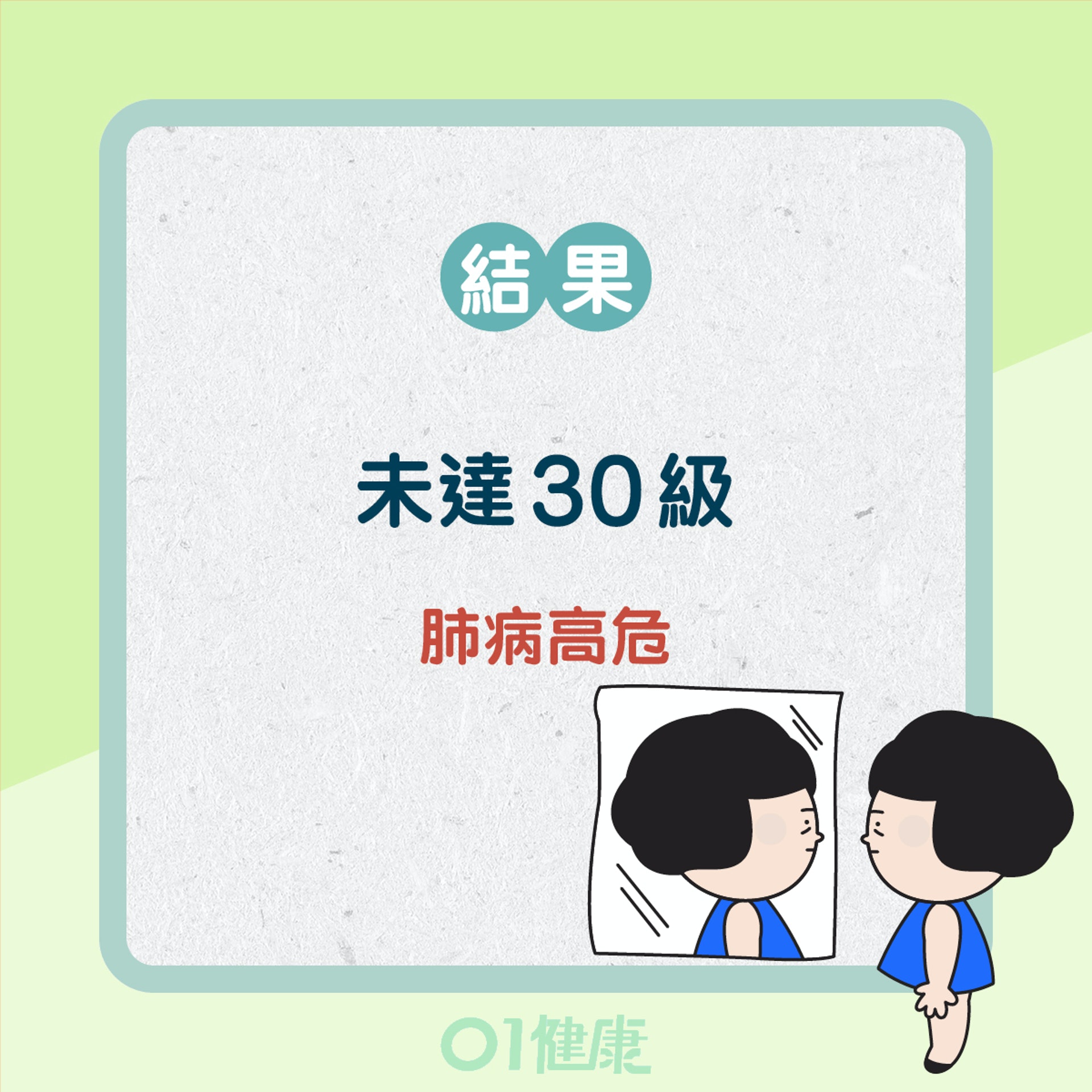 1分鐘358登階檢測肺功能(01製圖) 1分鐘358登階檢測肺功能(01製圖)