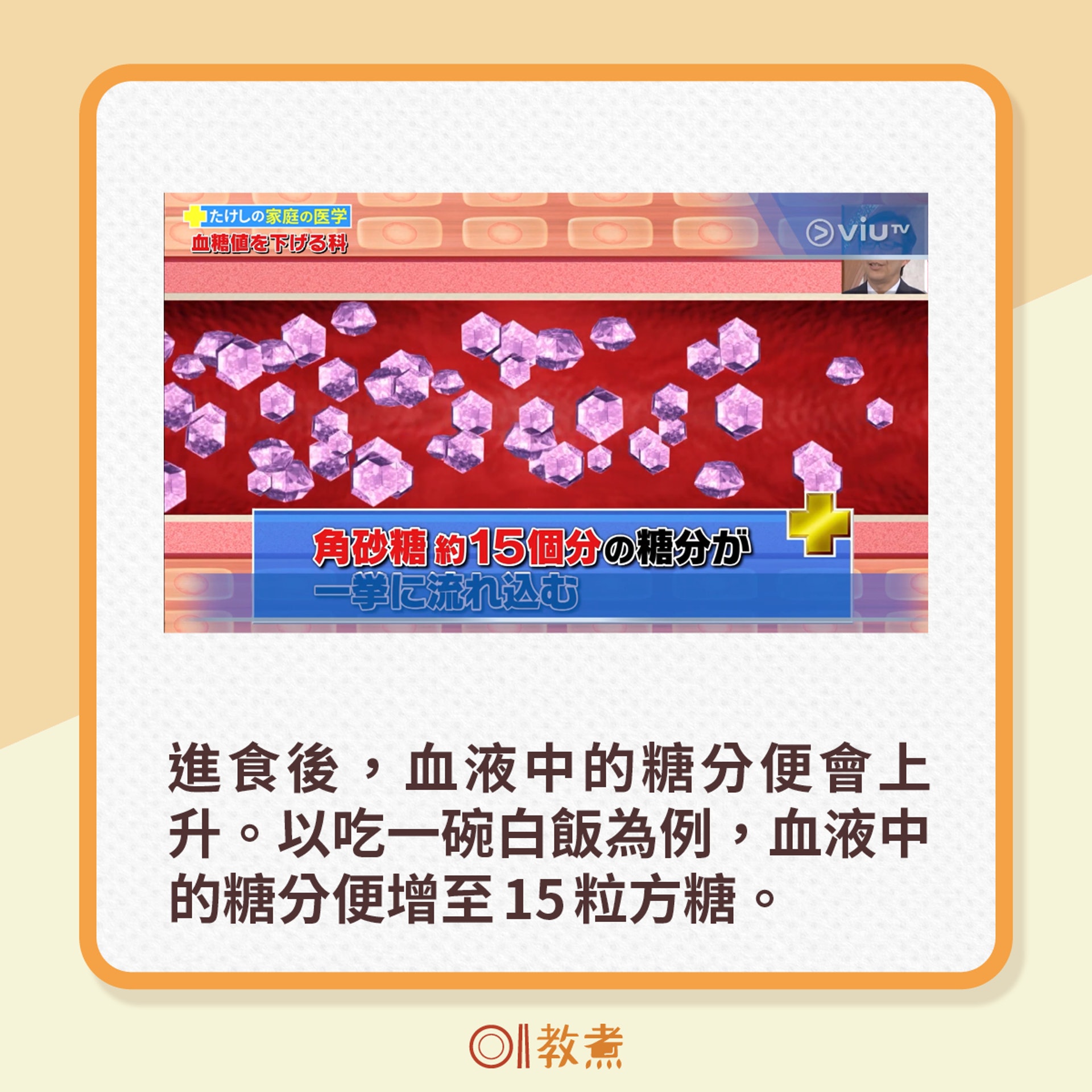 進食後，血液中的糖分便會上升。以吃一碗白飯為例，血液中的糖分便增至15粒方糖。（電視節目《恐怖醫學》截圖）